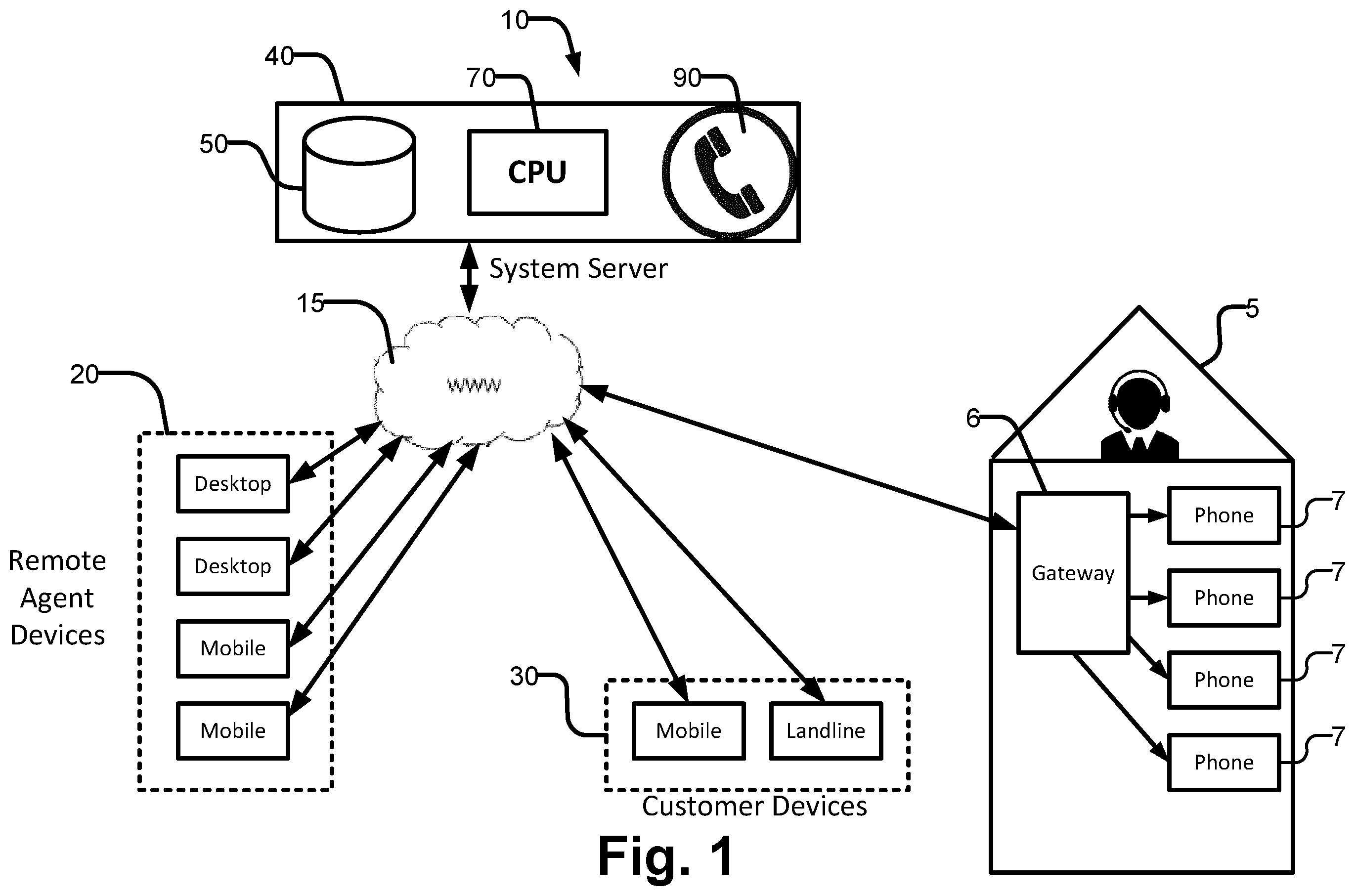Patent US12368803 — Systems and methods for providing remote call center services — Figure 1