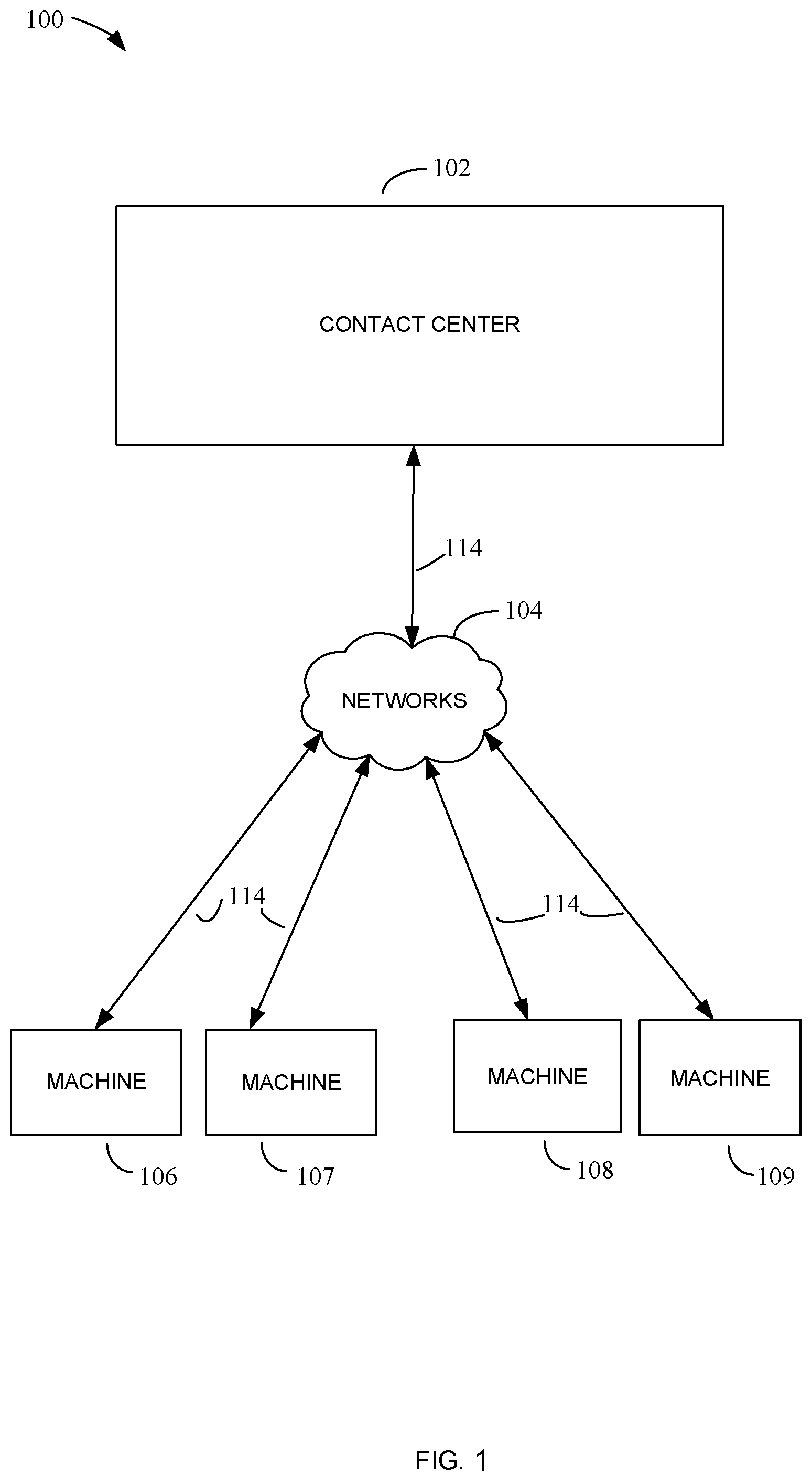 Patent US12368804 — Methods and systems for information streaming to user interface — Figure 1