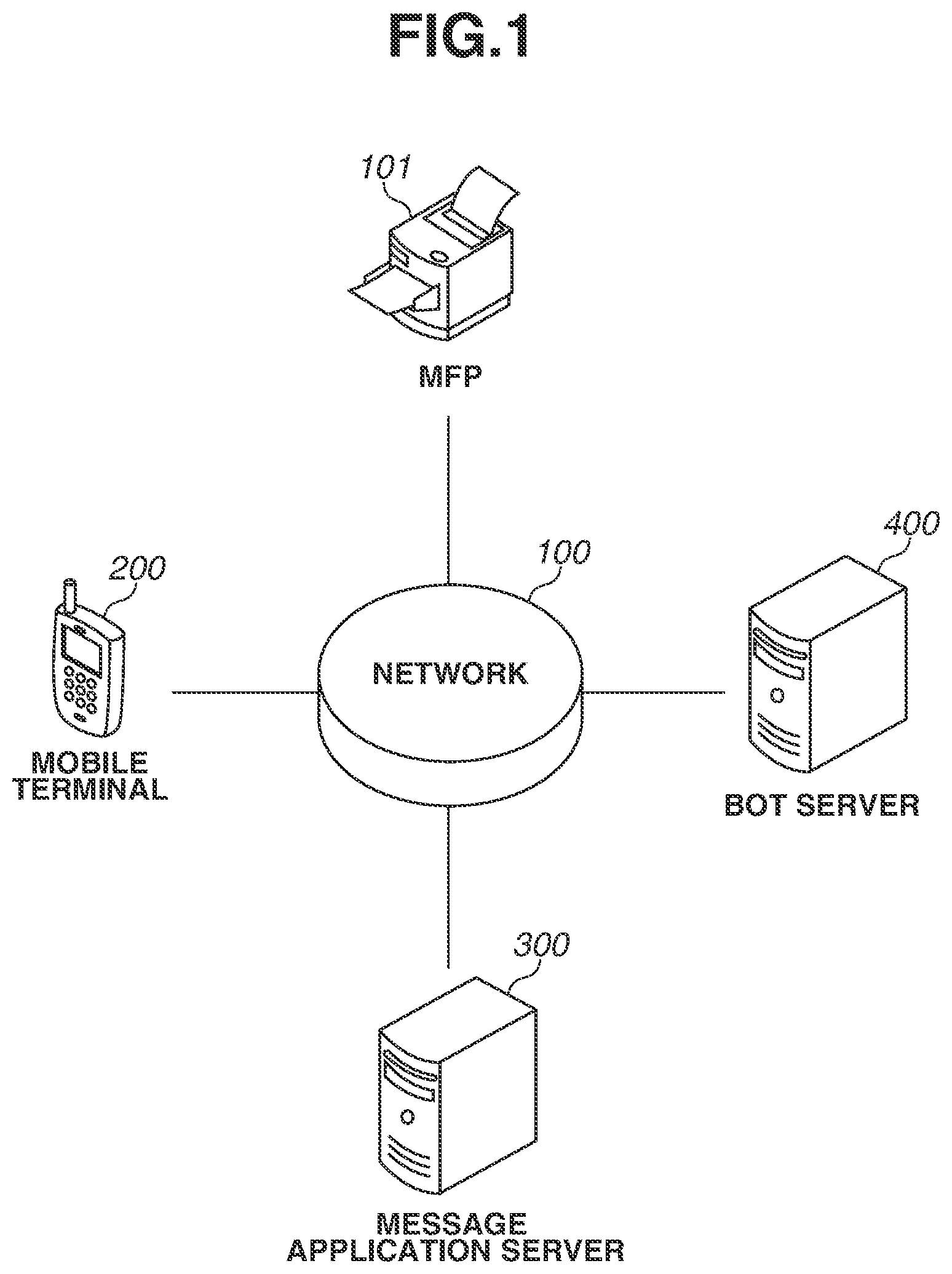 Patent US12368807 — Image processing apparatus for setting a notification destination user when an image is shared by a chat service — Figure 1
