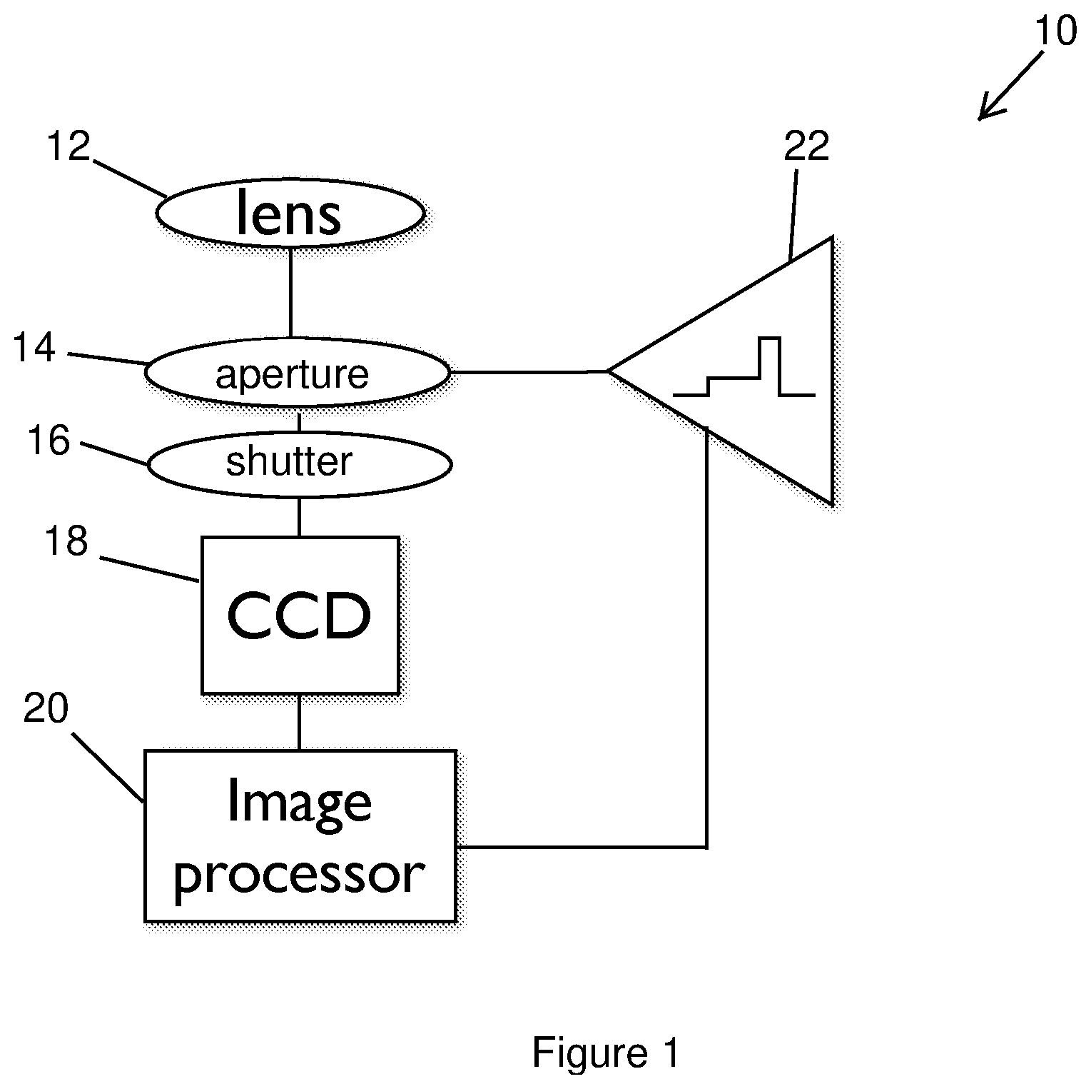 Patent US12368813 — Camera and image processing method — Figure 1
