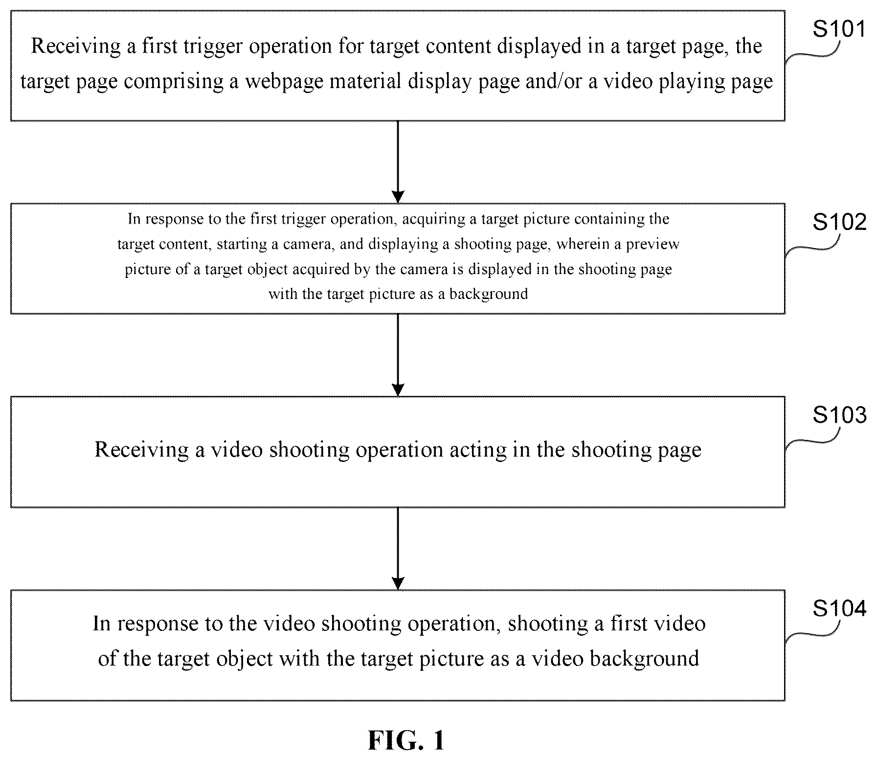 Patent US12368815 — Video shooting method and apparatus, electronic device and storage medium — Figure 1
