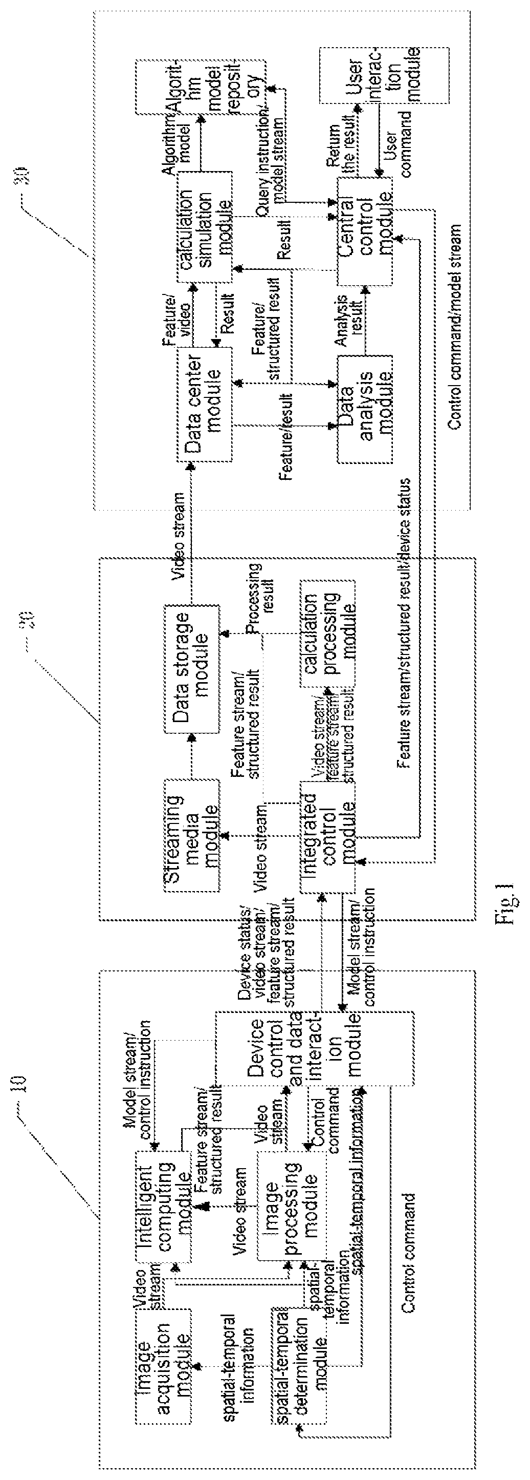 Patent US12368822 — Scalable visual computing system — Figure 1