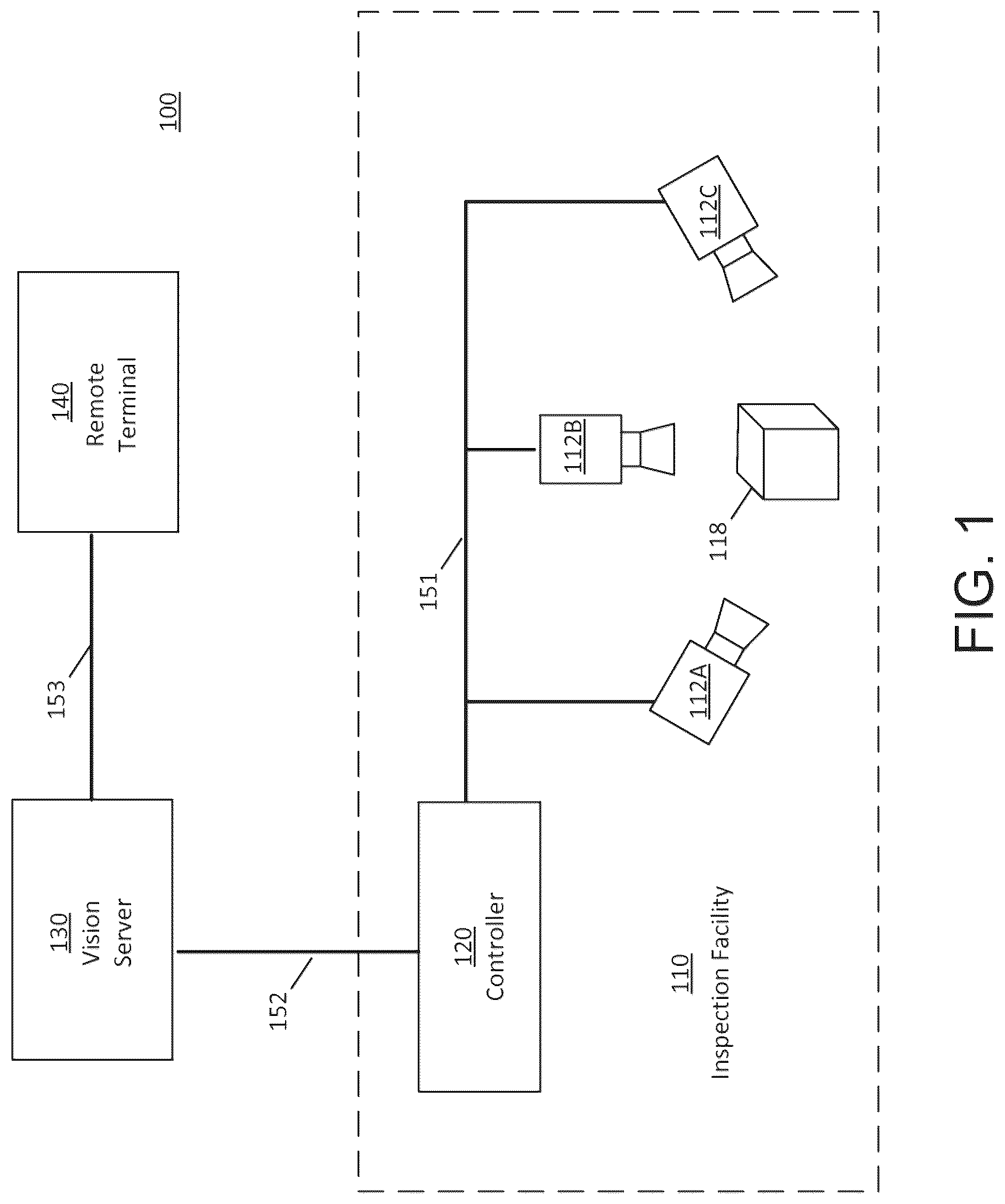 Patent US12368824 — Machine-vision system and method for remote quality inspection of a product — Figure 1