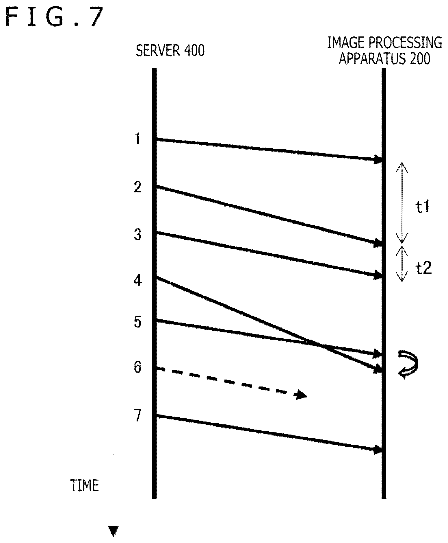 Patent US12368830 Figure 7 – Image processing apparatus, image display system, image data transfer apparatus, and image processing method
