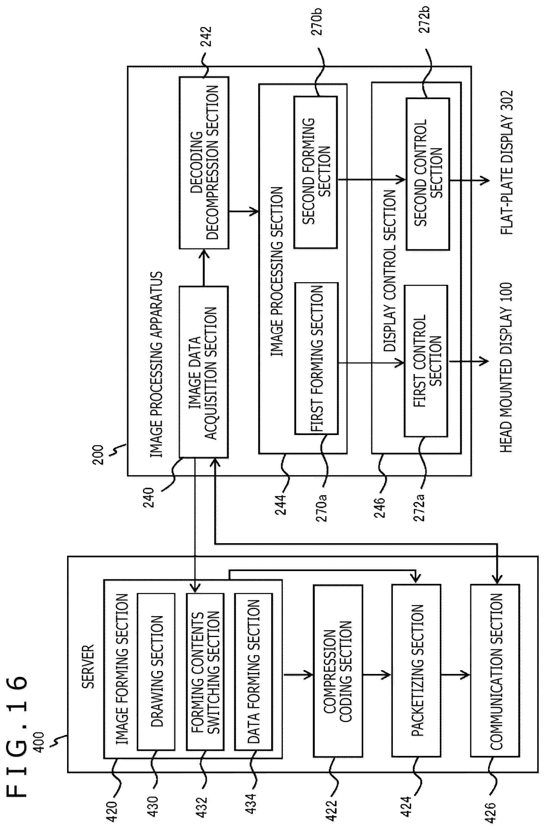 Patent US12368830 Figure 14 – Image processing apparatus, image display system, image data transfer apparatus, and image processing method
