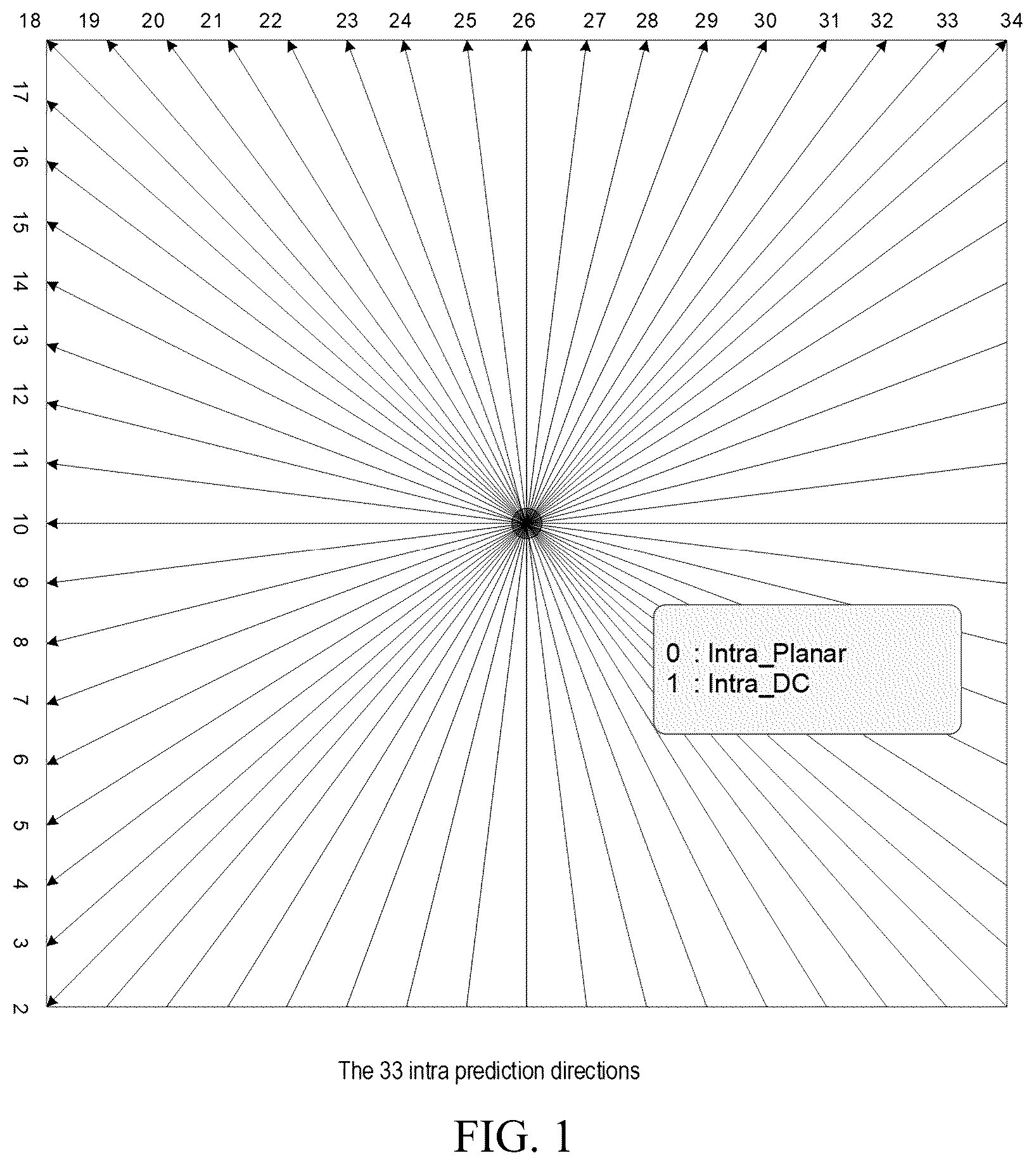 Patent US12368841 — Methods for cross component dependency reduction — Figure 1