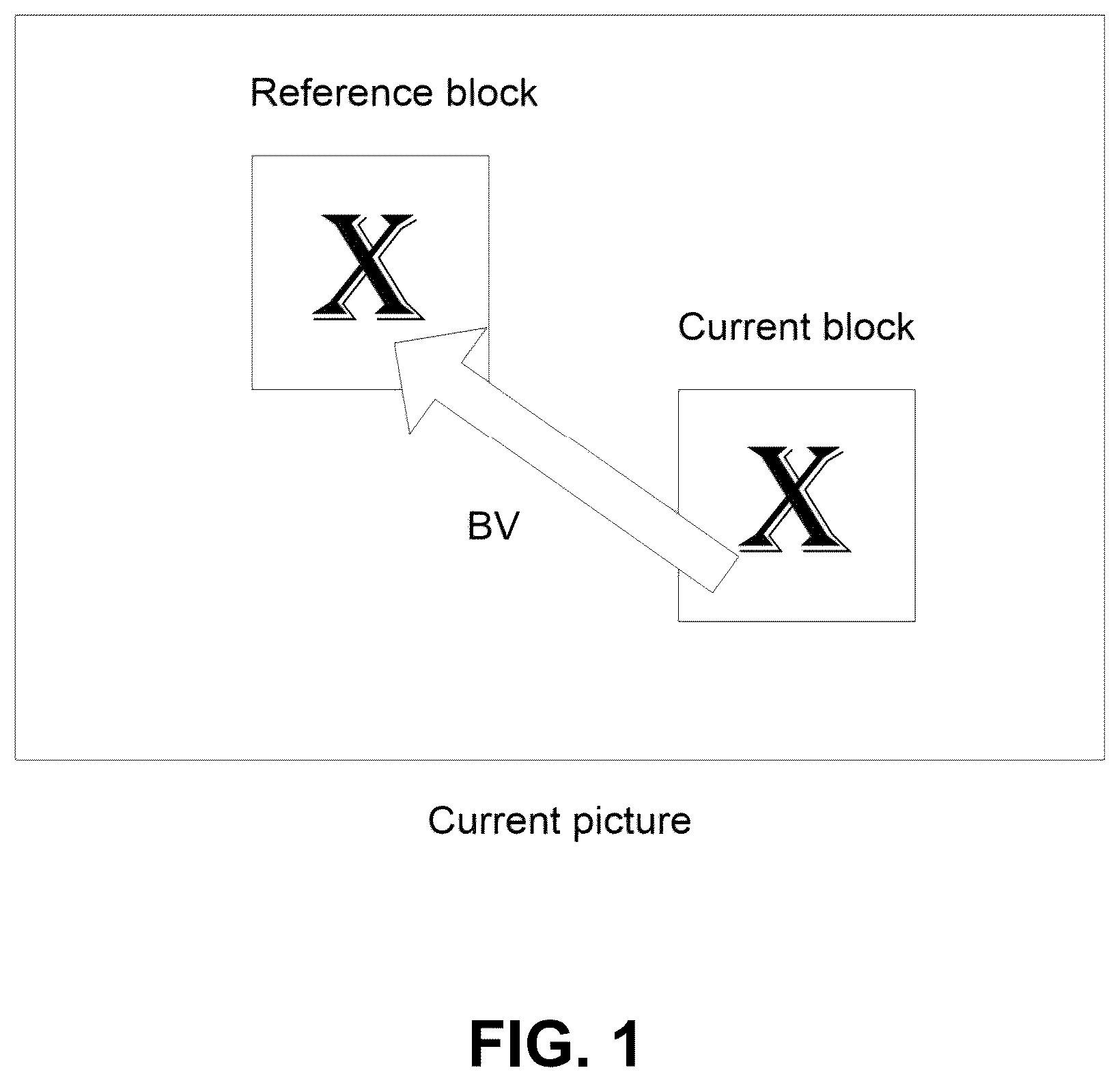 Patent US12368844 — Intra coded video using quantized residual differential pulse code modulation coding — Figure 1