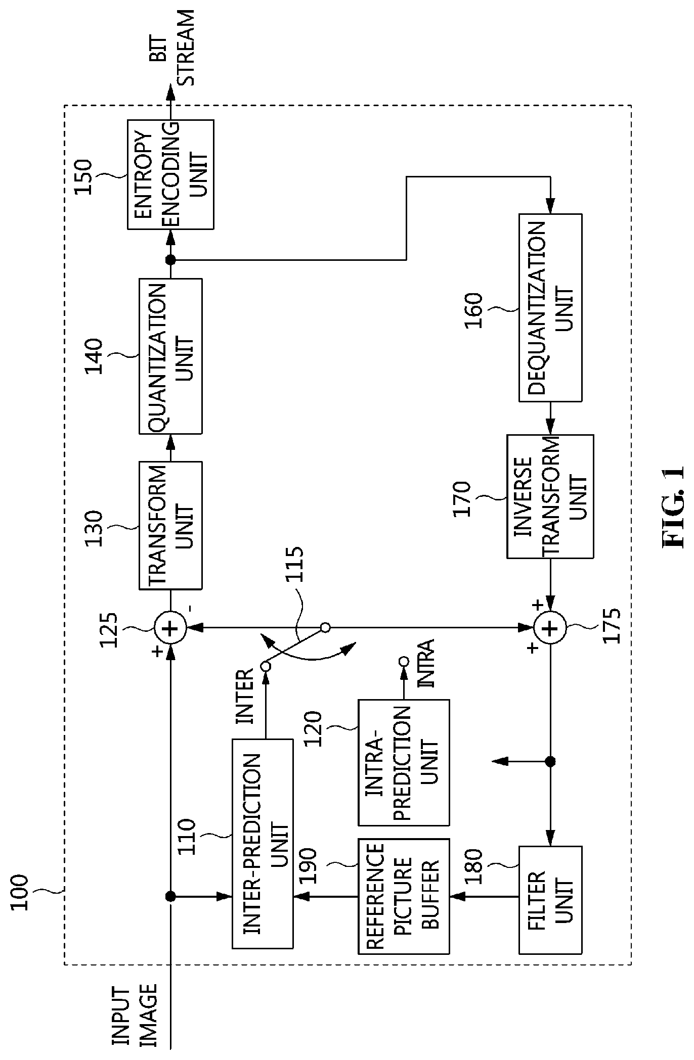 Patent US12368847 — Method and device for filtering — Figure 1