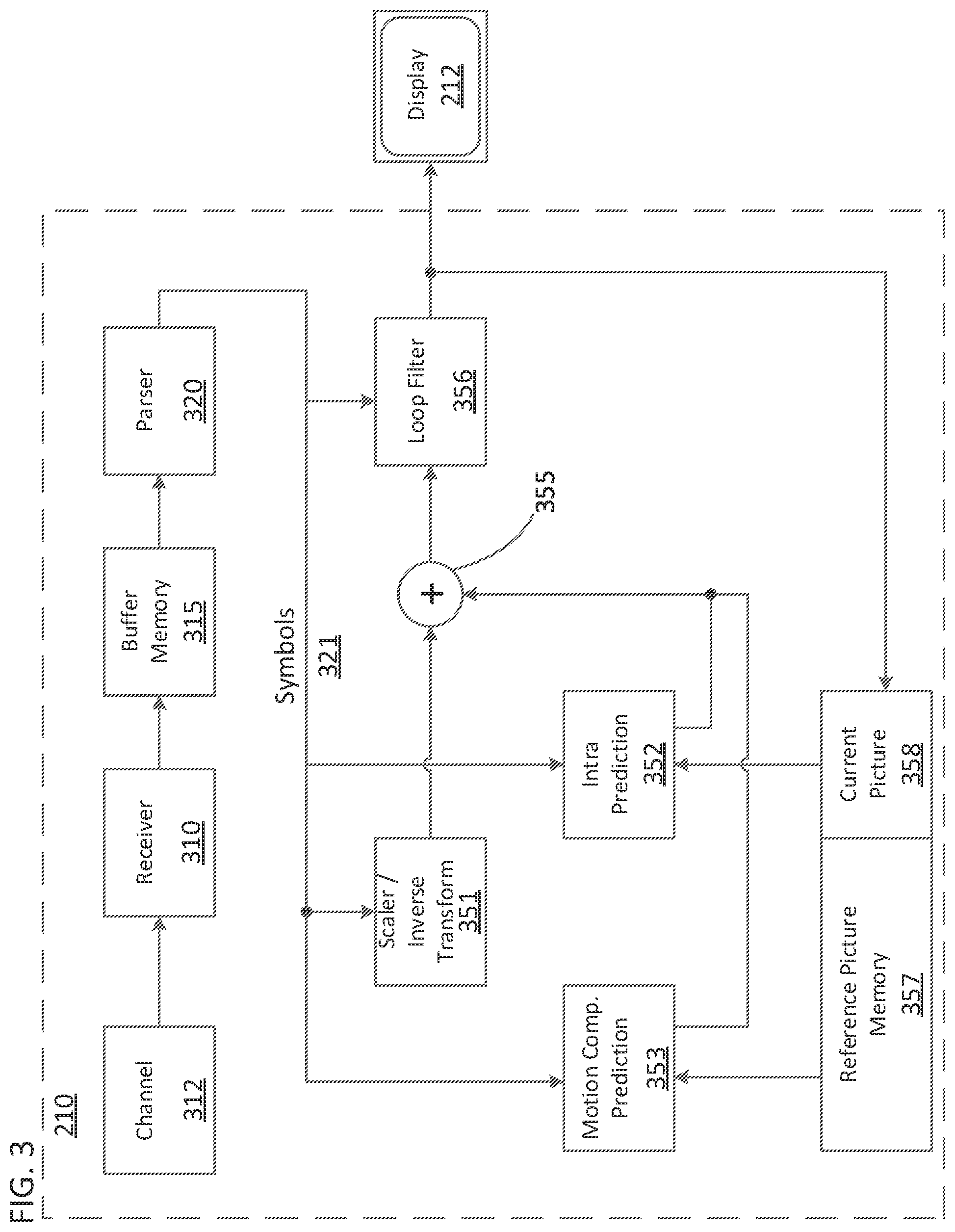 Patent US12368849 Figure 3 – Flexible picture partitioning
