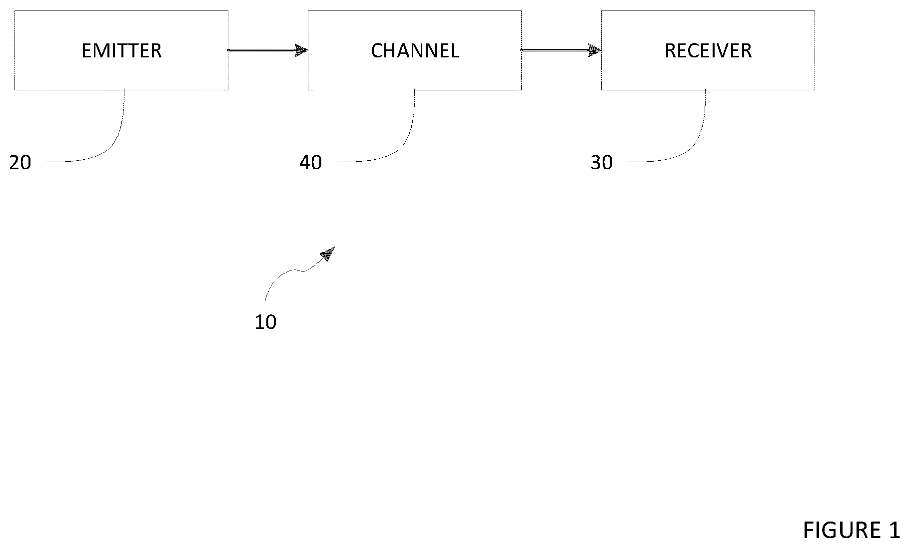 Patent US12368850 — Method of signaling in a video codec — Figure 1