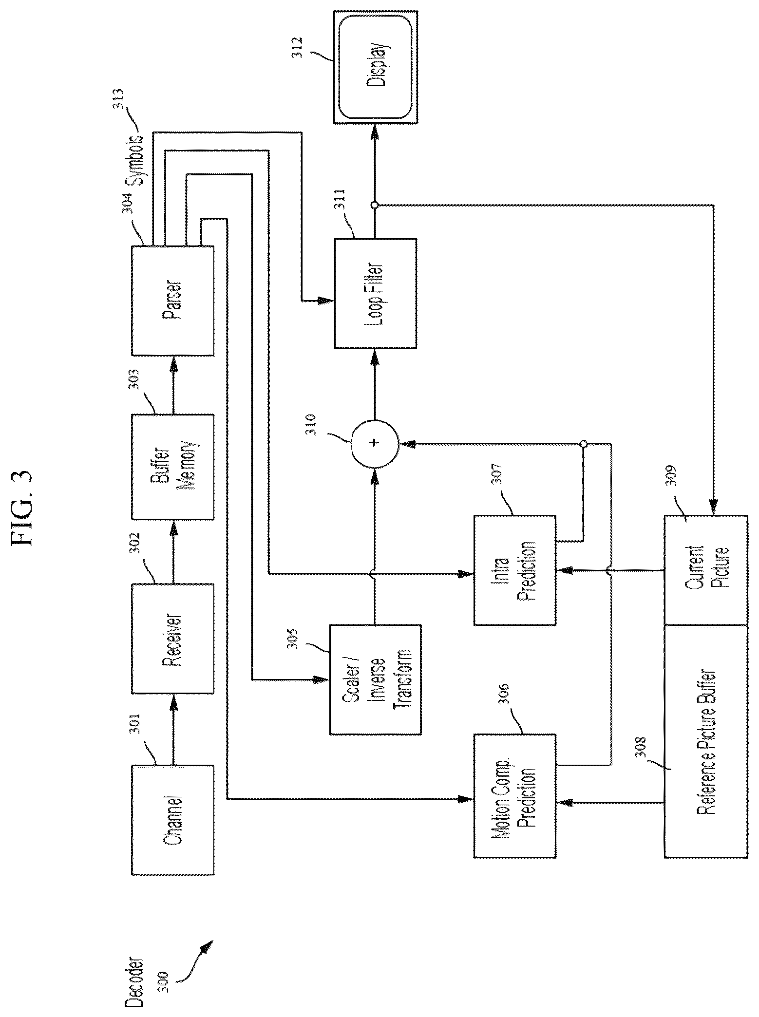 Patent US12368856 Figure 3 – Signaling output picture size for reference picture resampling