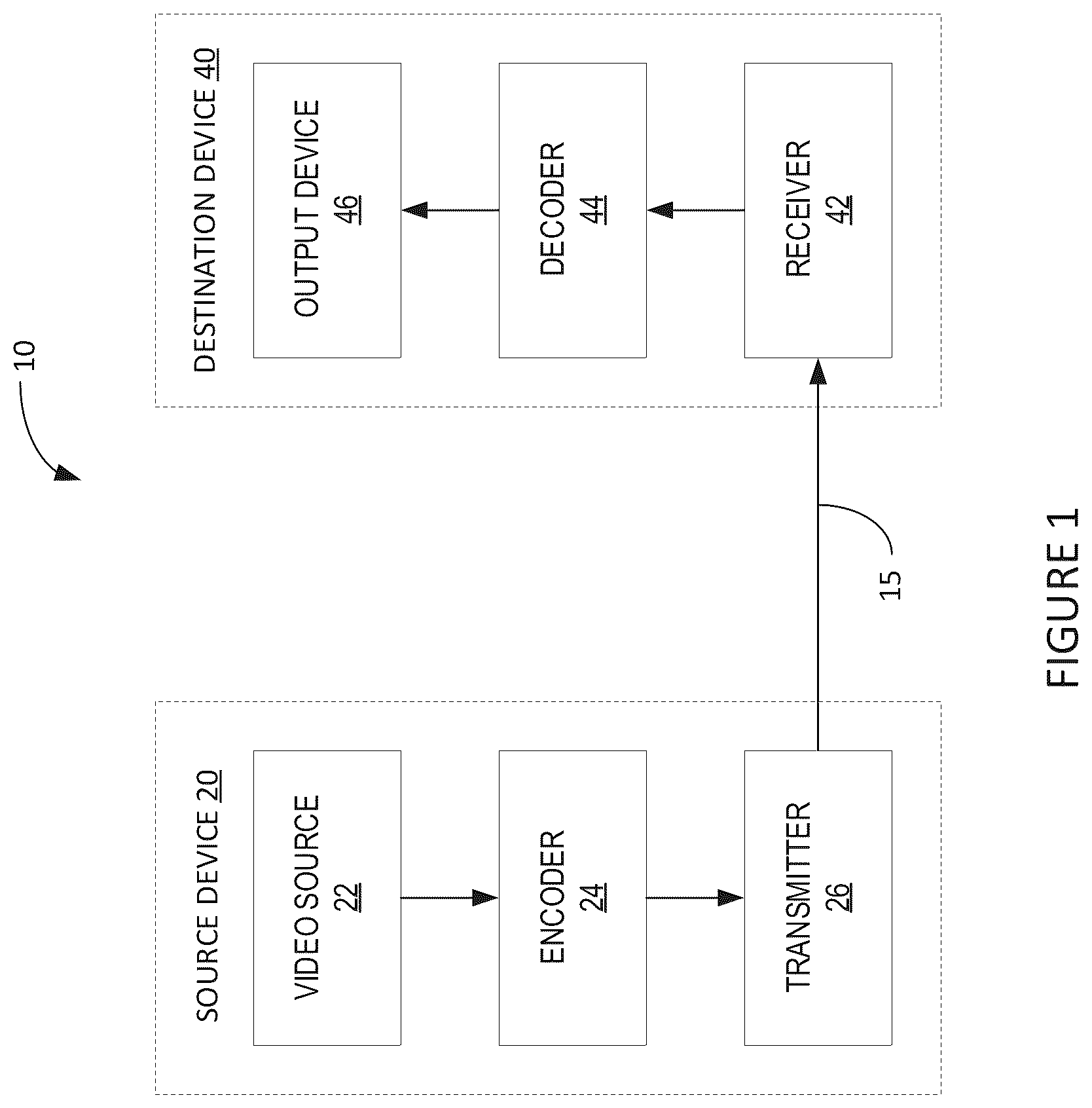 Patent US12368858 — Simplified downsampling for matrix based intra prediction — Figure 1