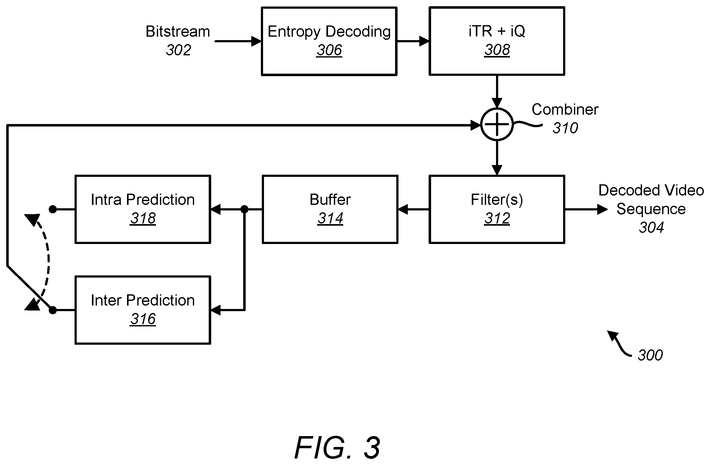 Patent US12368859 Figure 3 – Video compression using block vector predictor refinement
