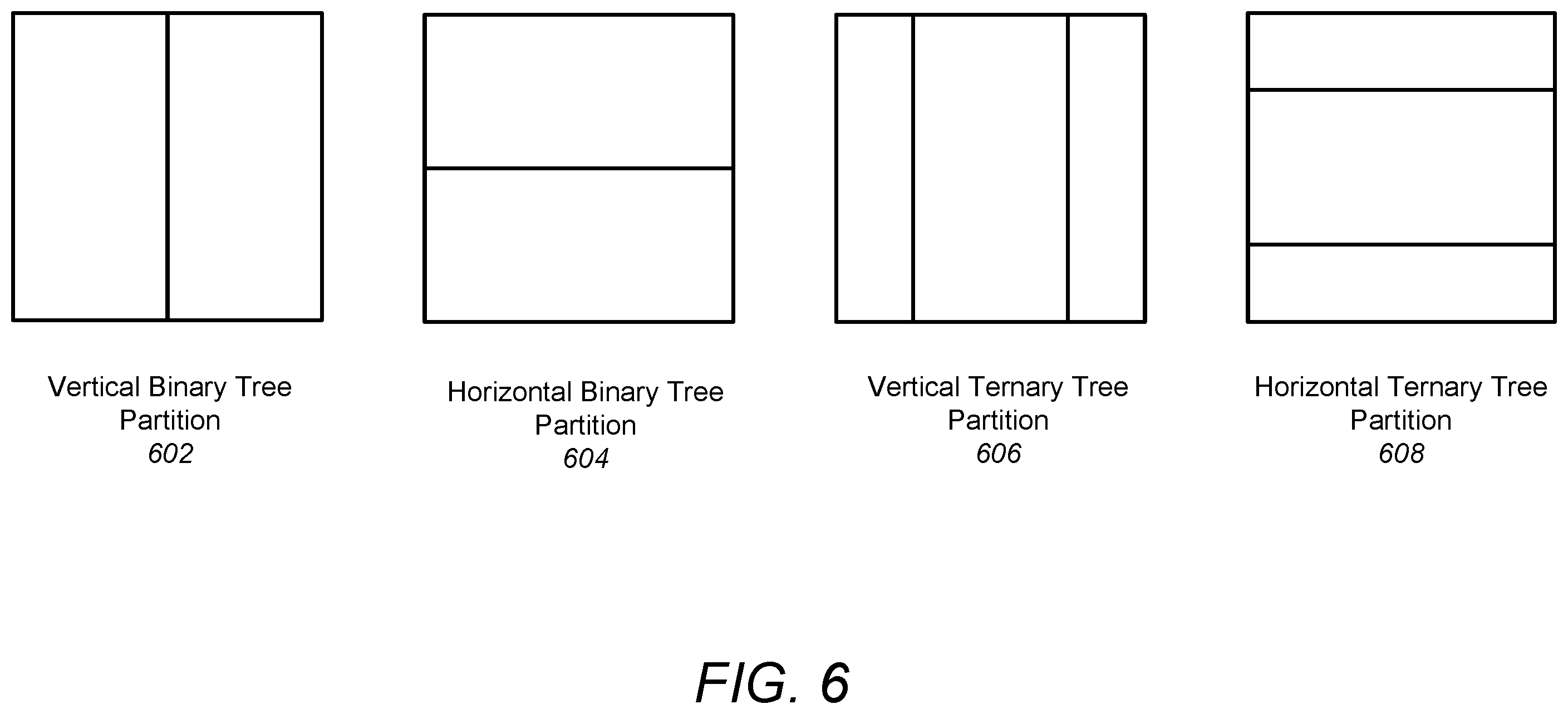 Patent US12368859 Figure 5 – Video compression using block vector predictor refinement