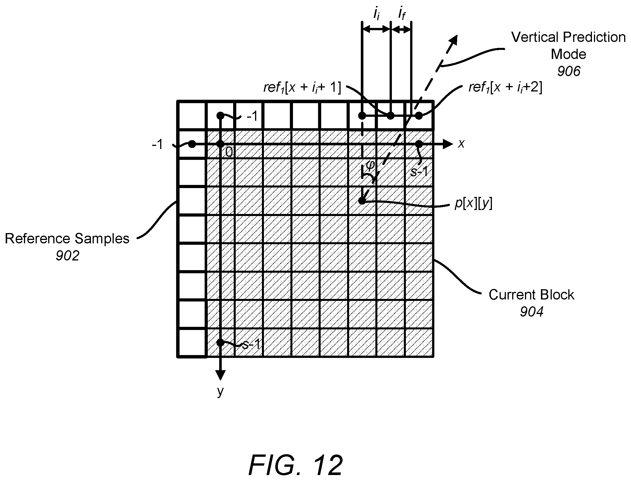 Patent US12368859 Figure 10 – Video compression using block vector predictor refinement