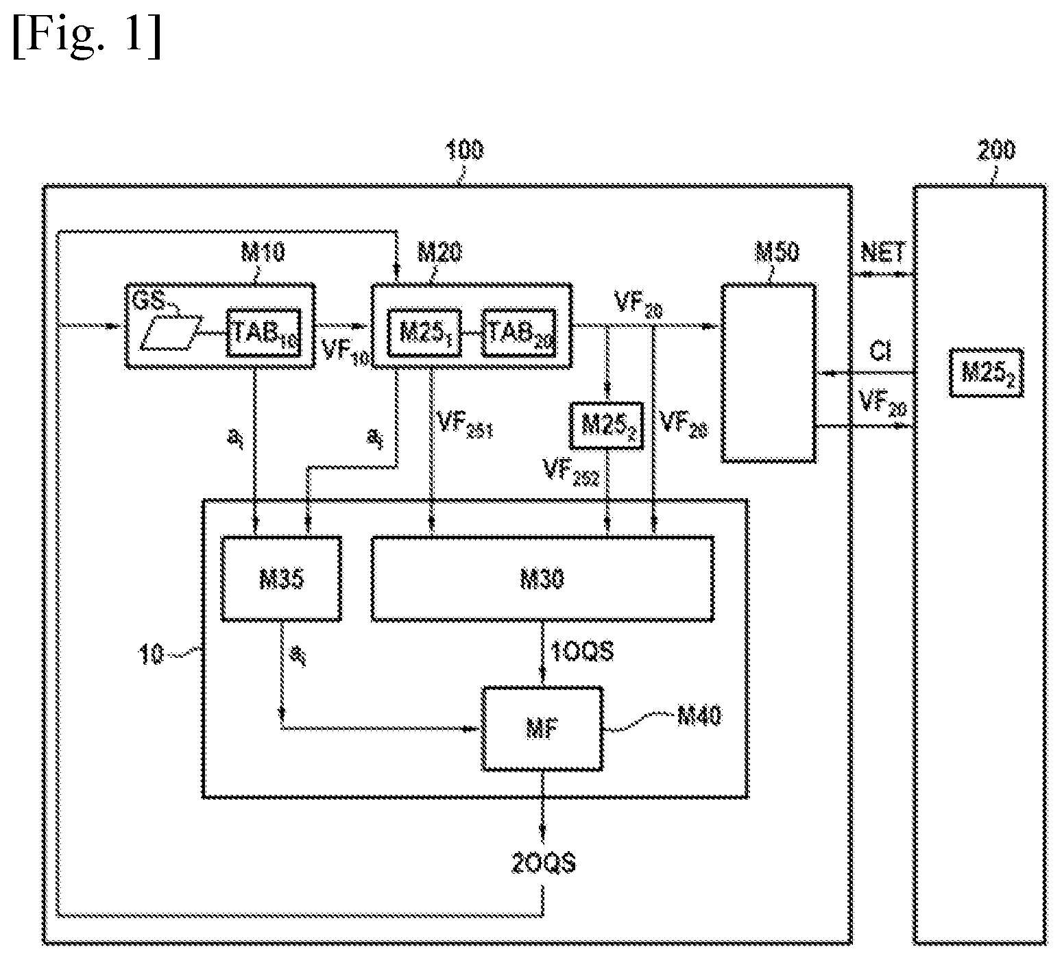 Patent US12368865 — Updating an objective quality score of a video flow and processing a video flow — Figure 1