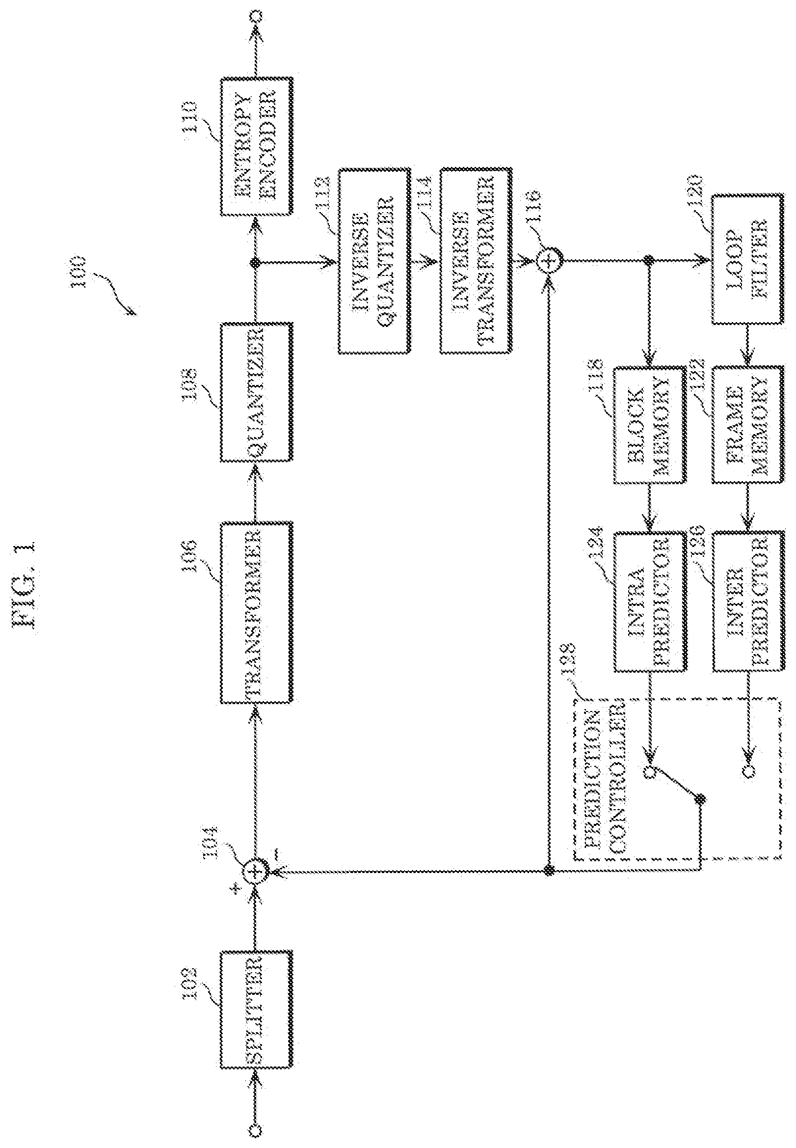 Patent US12368876 Figure 1 – Encoder, decoder, encoding method, and decoding method