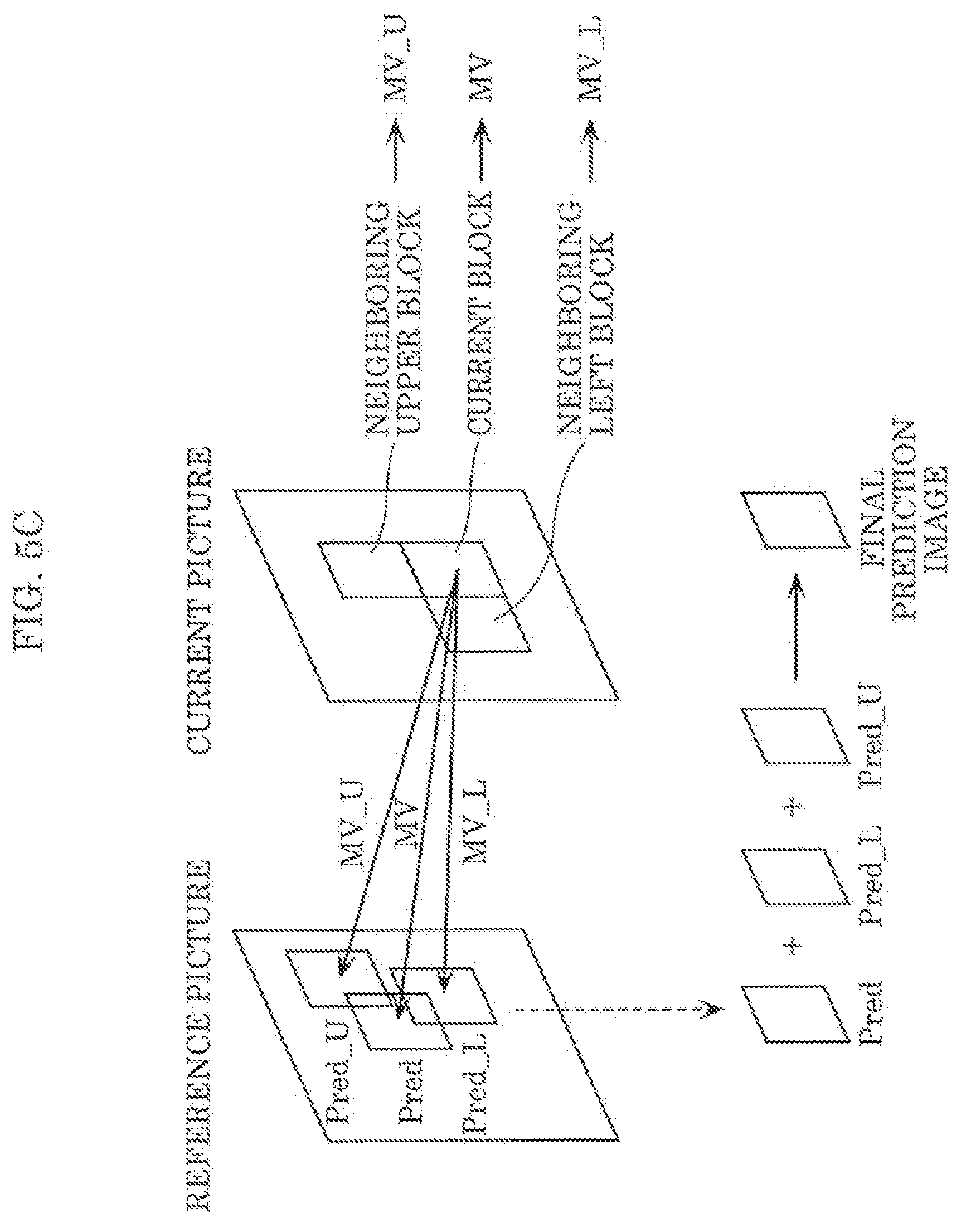 Patent US12368876 Figure 7 – Encoder, decoder, encoding method, and decoding method