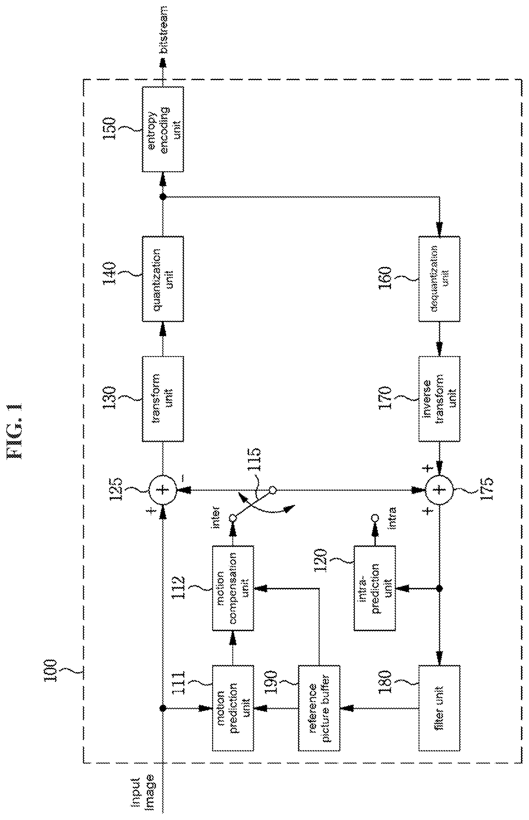 Patent US12368878 — Image encoding/decoding method and device, and recording medium in which bitstream is stored — Figure 1