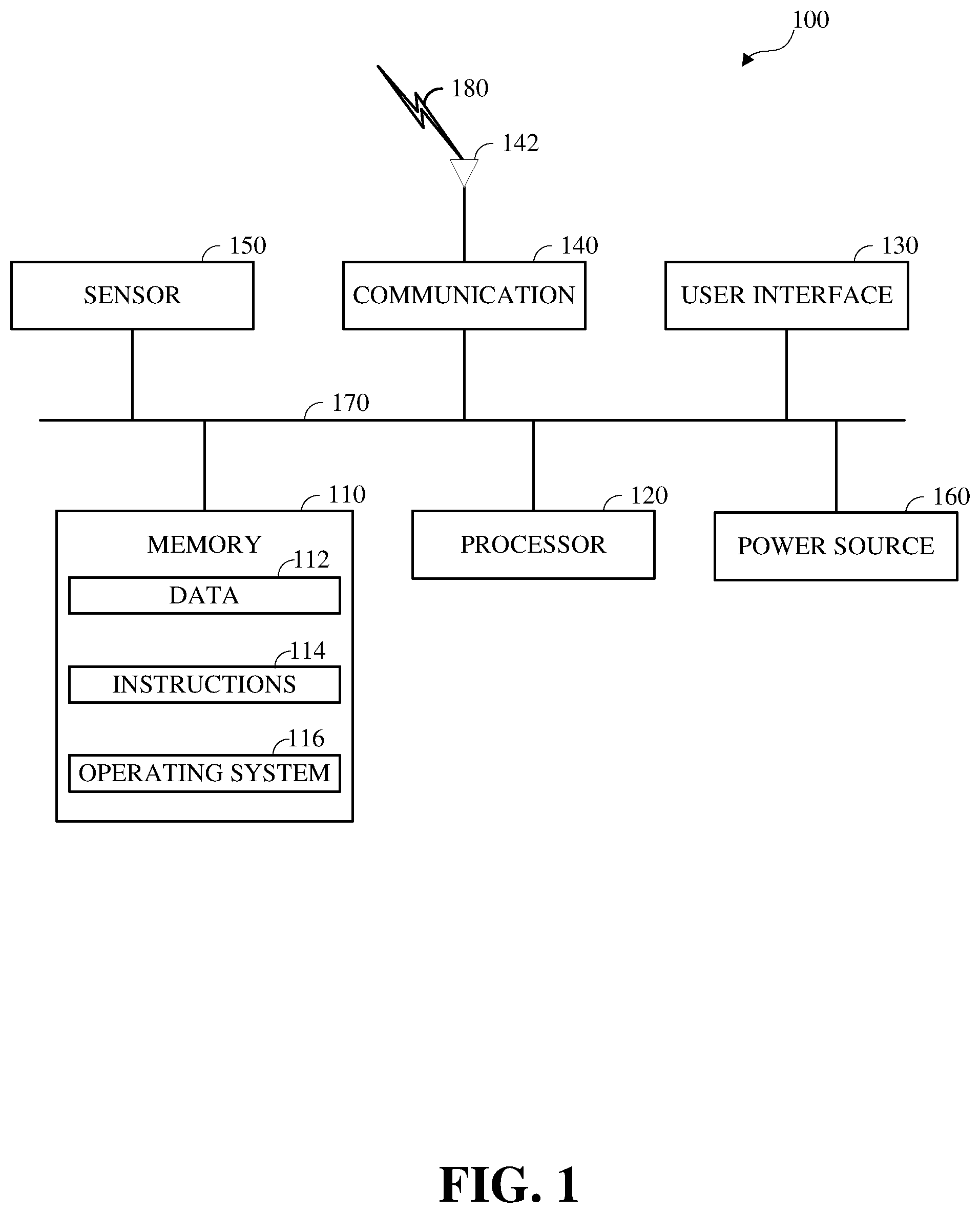 Patent US12368897 — Dynamic bitset coding — Figure 1