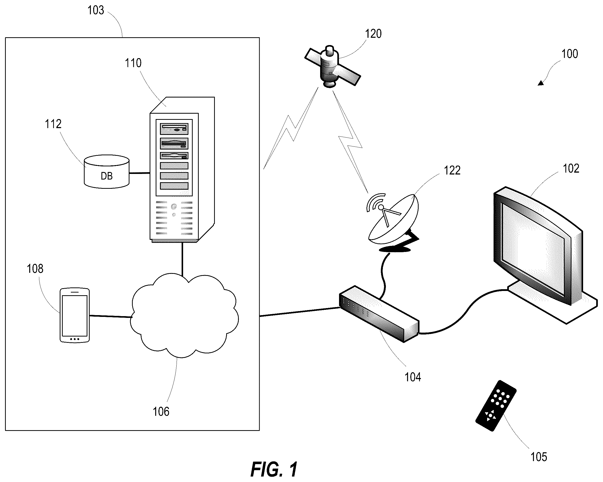 Patent US12368917 — Devices, systems, and methods for multi-user screen sharing — Figure 1