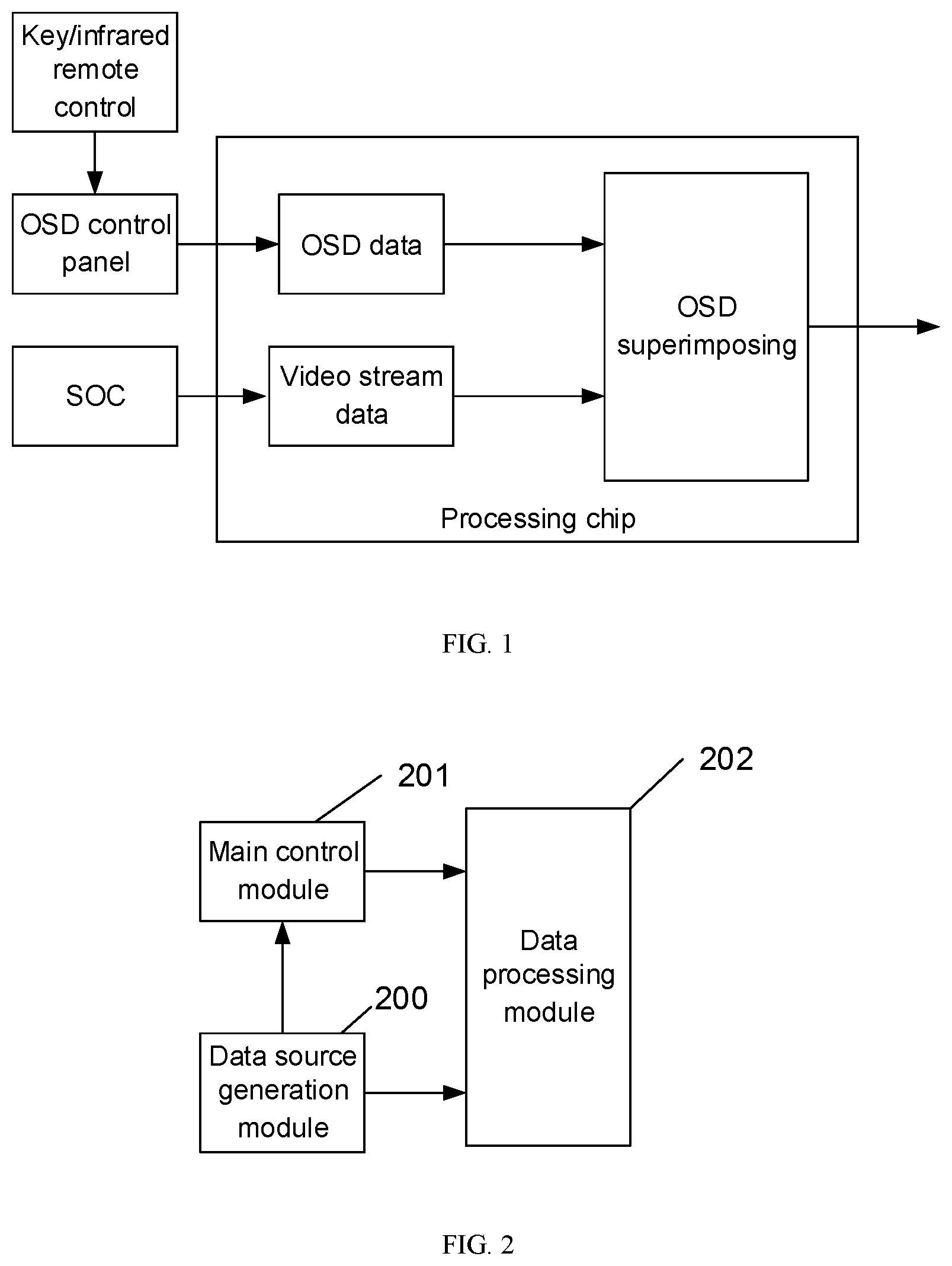 Patent US12368918 — Human-computer interaction method and system of display device — Figure 1