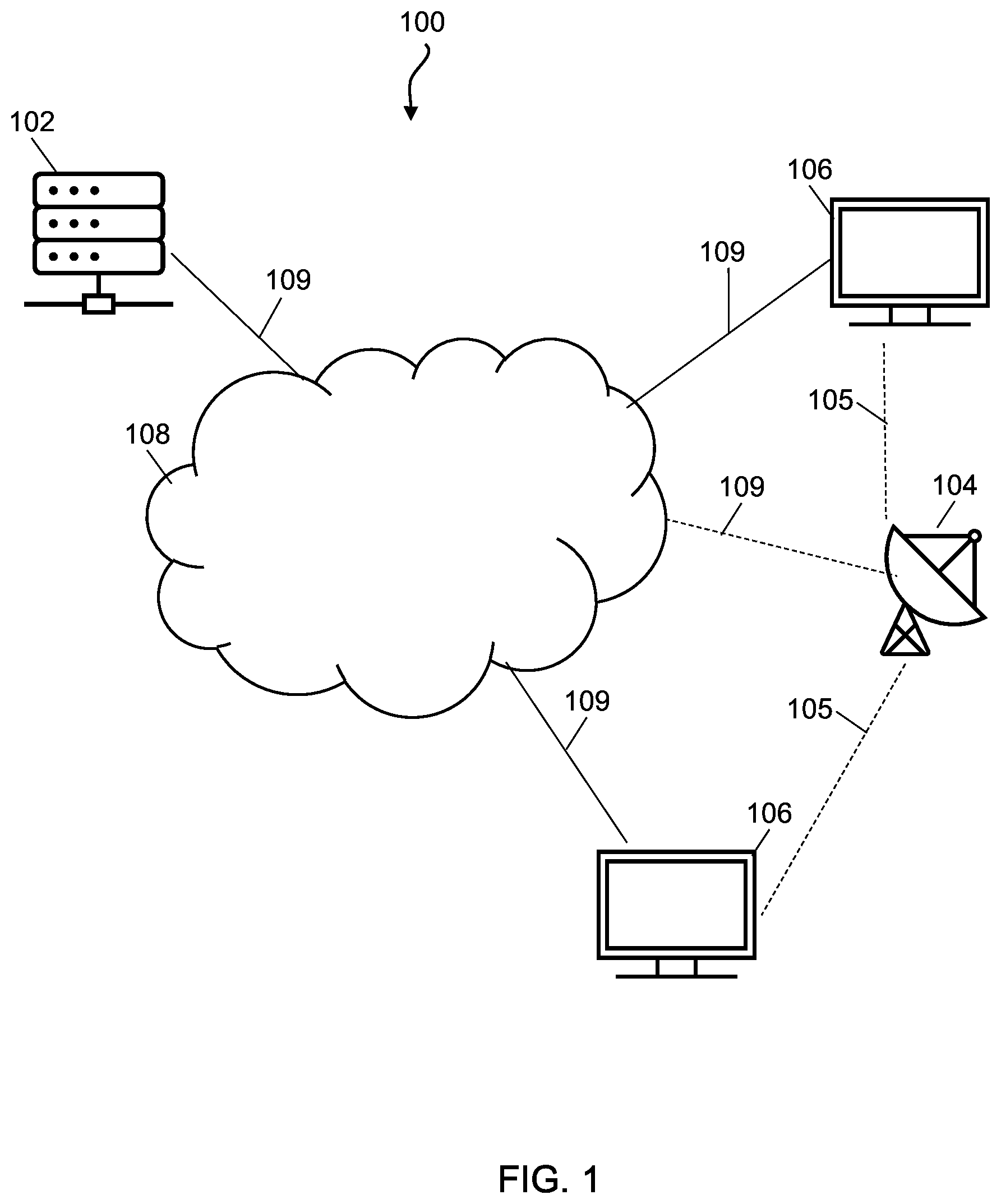 Patent US12368919 — Interactive television system and method including supplemental content — Figure 1