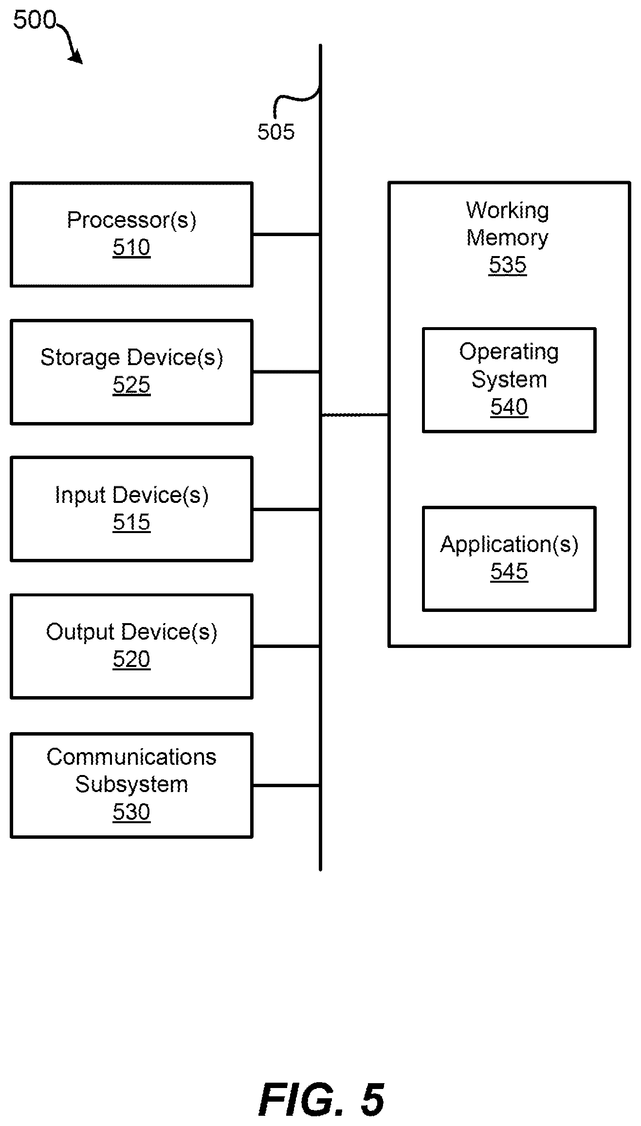 Patent US12368921 Figure 5 – Systems and methods for facilitating voice interaction with content receivers