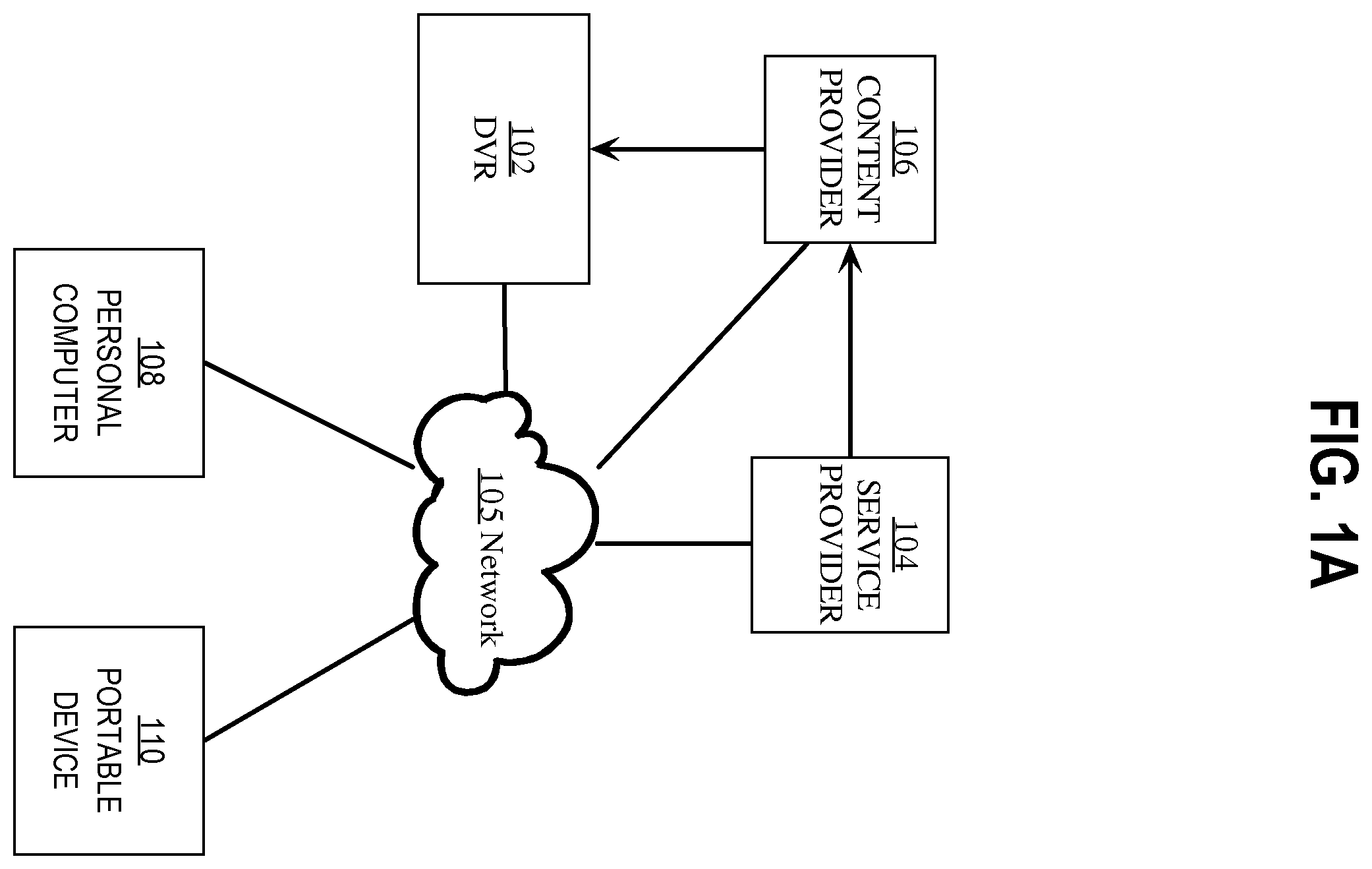 Patent US12368927 — Methods and techniques for adaptive search — Figure 1