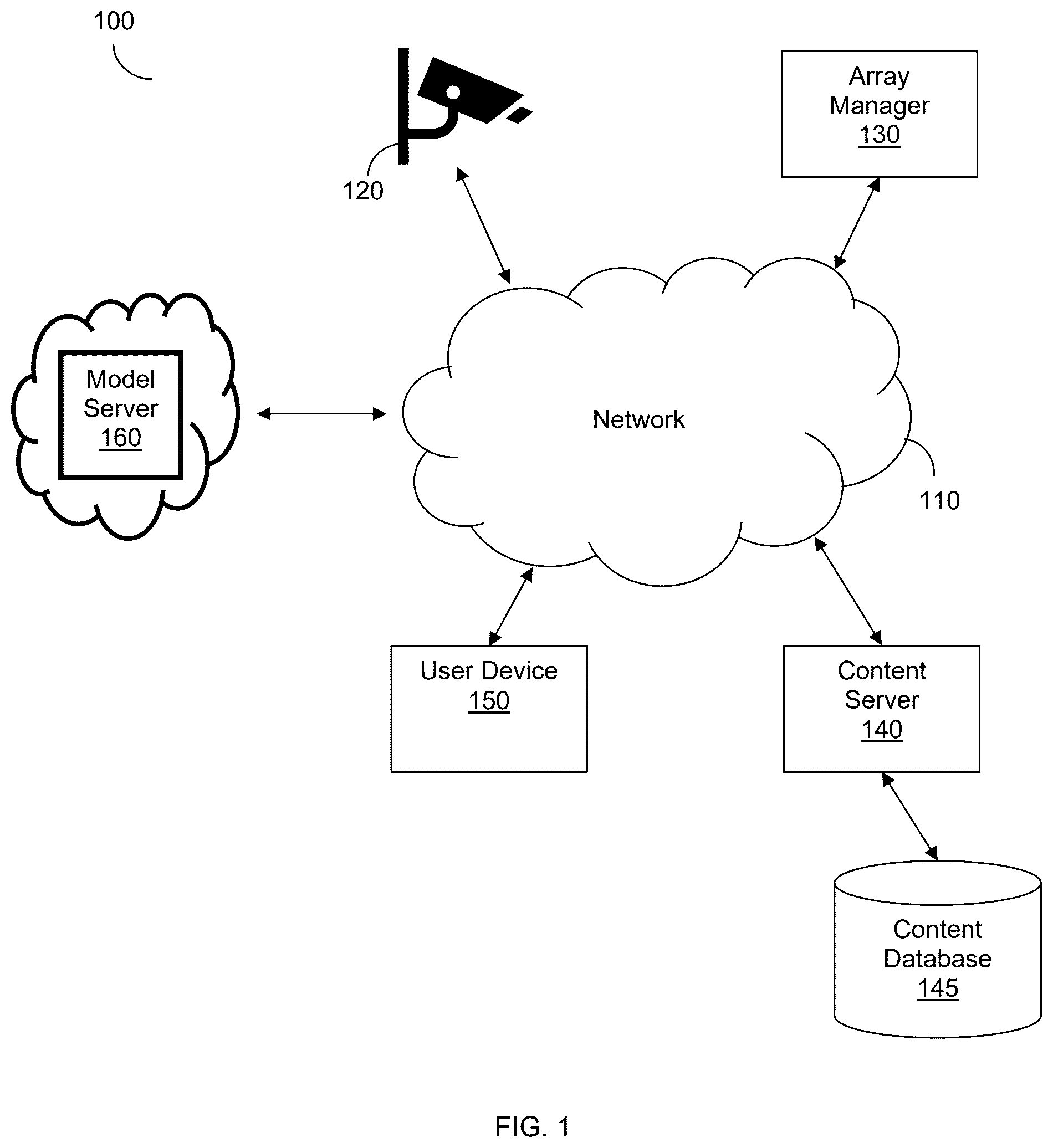 Patent US12368931 — Multimedia content management using reduced representations — Figure 1