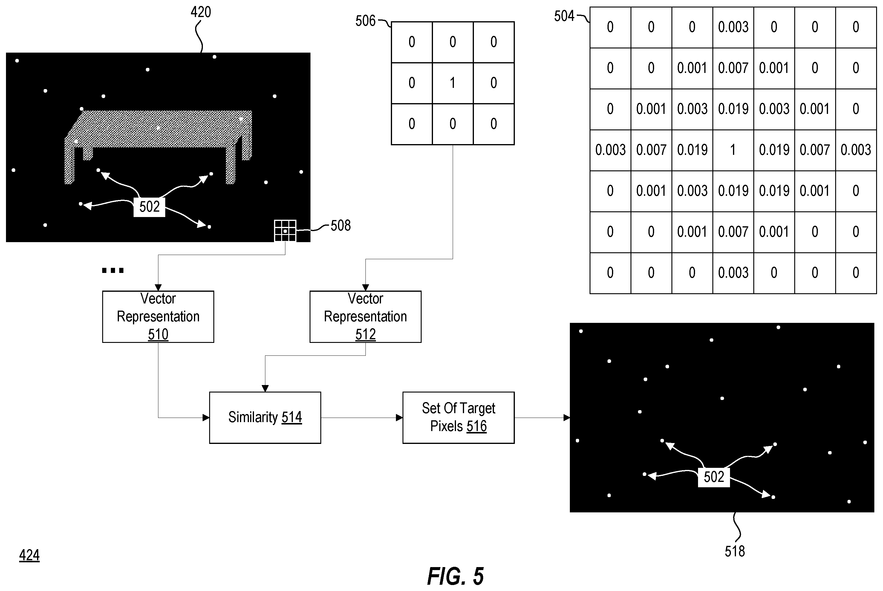 Patent US12368966 Figure 5 – Systems and methods for facilitating dark current compensation by weighted filtering