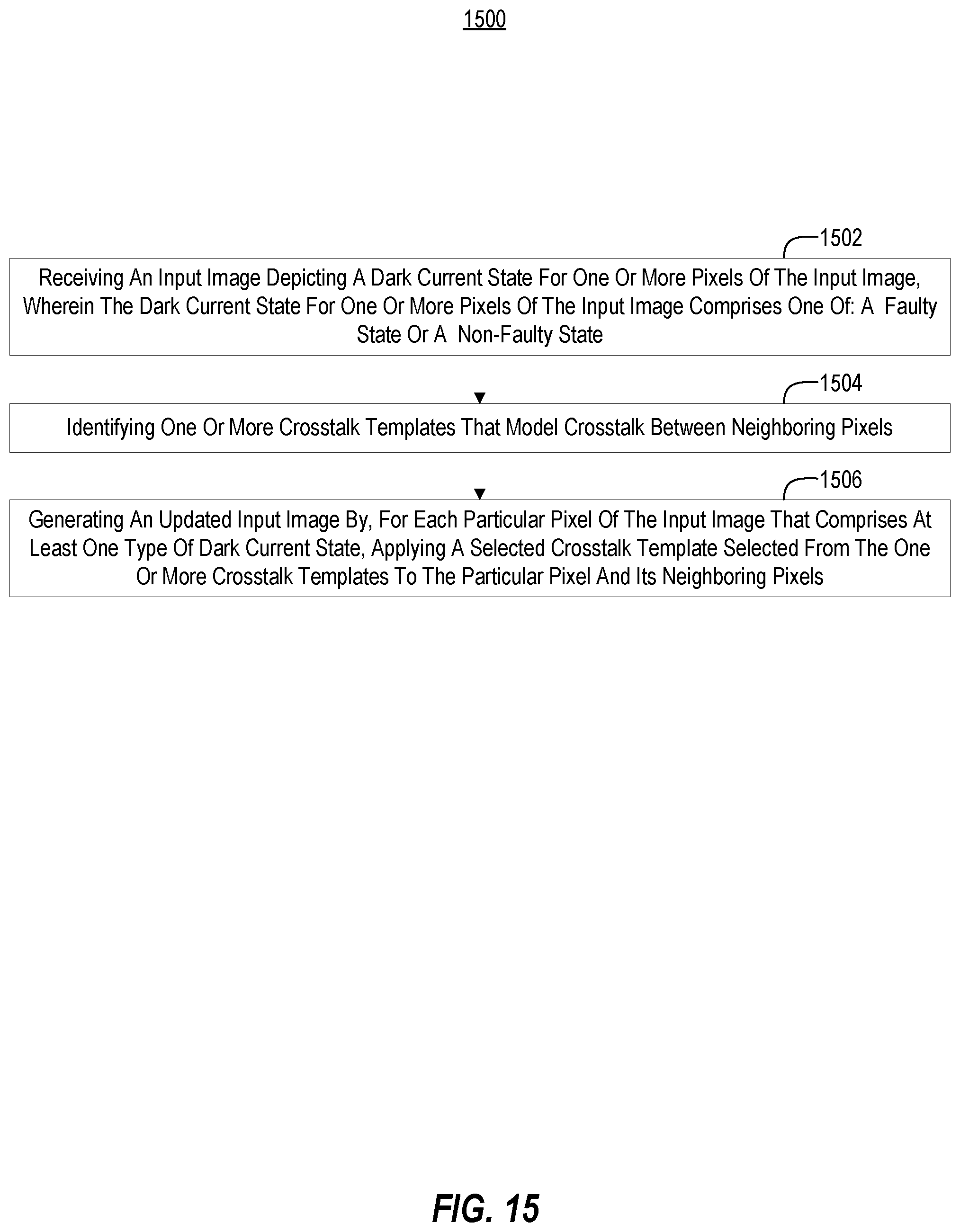 Patent US12368966 Figure 15 – Systems and methods for facilitating dark current compensation by weighted filtering