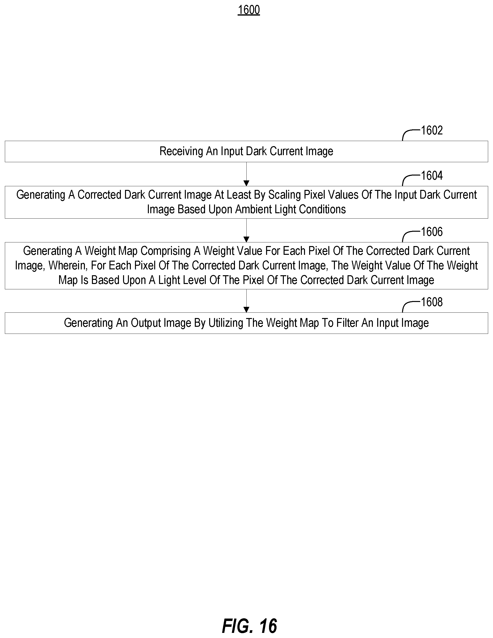 Patent US12368966 Figure 16 – Systems and methods for facilitating dark current compensation by weighted filtering