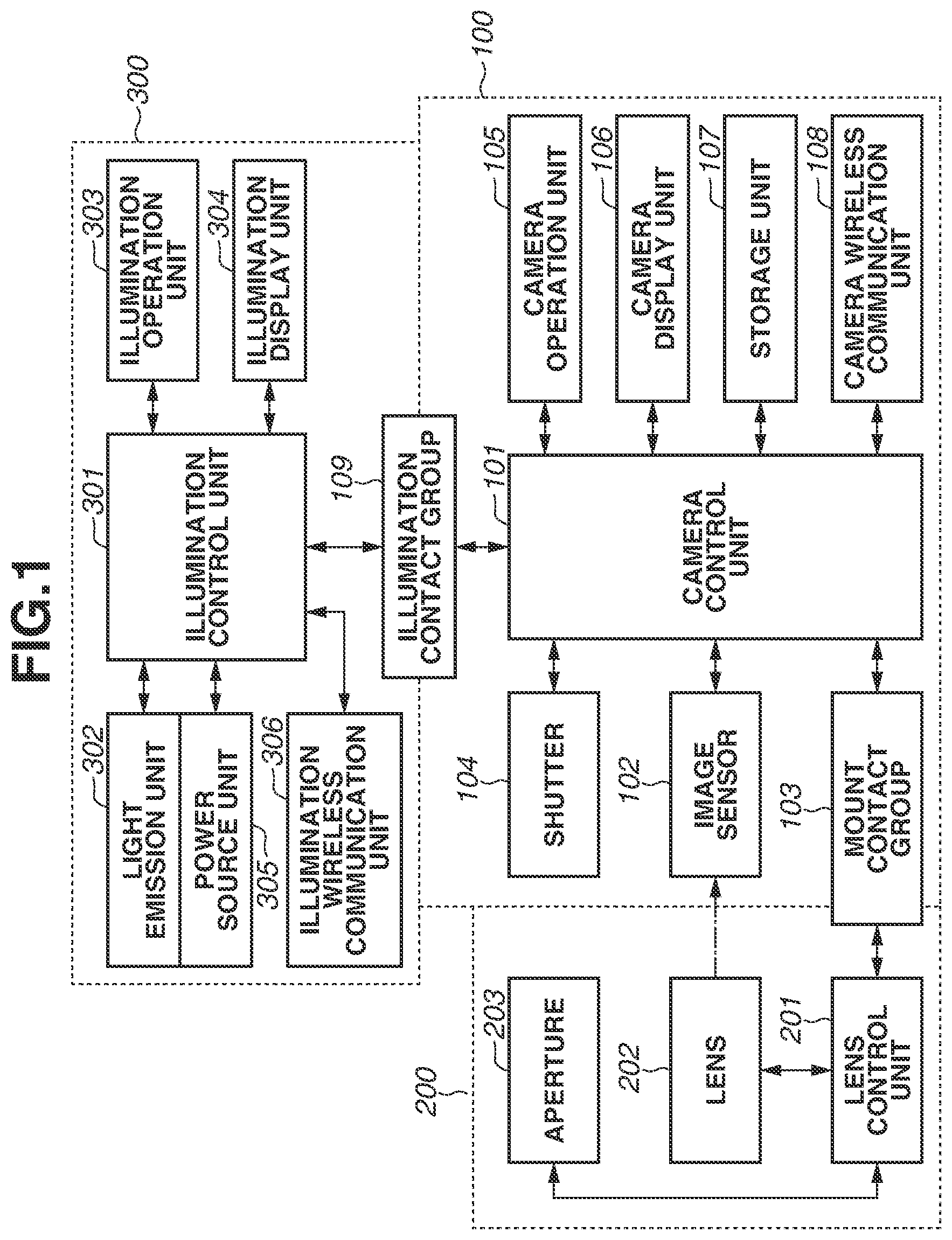 Patent US12368969 — Imaging apparatus, illumination apparatus, imaging system, and control method — Figure 1