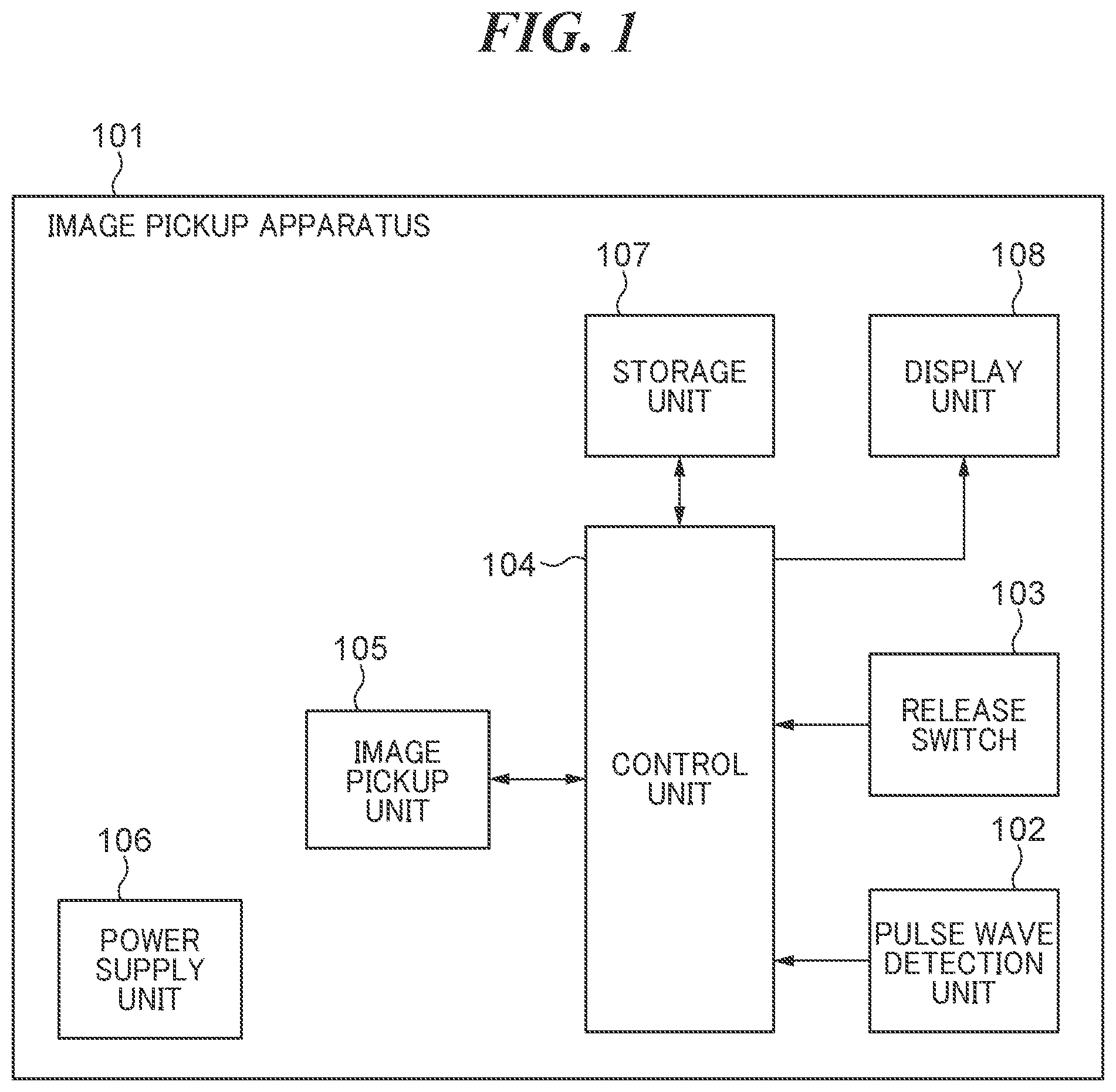 Patent US12368972 — Image pickup apparatus including pulse wave detection unit, control method therefor, and storage medium — Figure 1