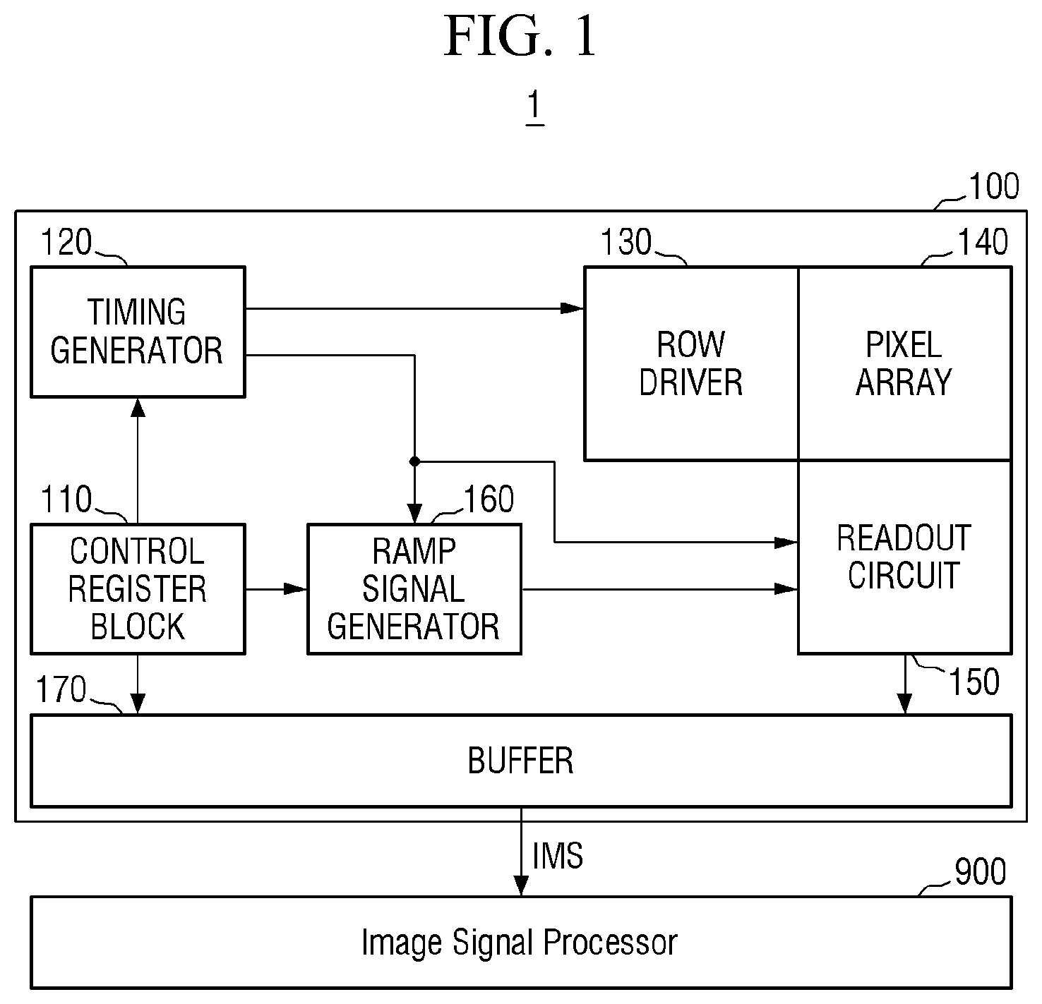 Patent US12368981 — Image sensor — Figure 1