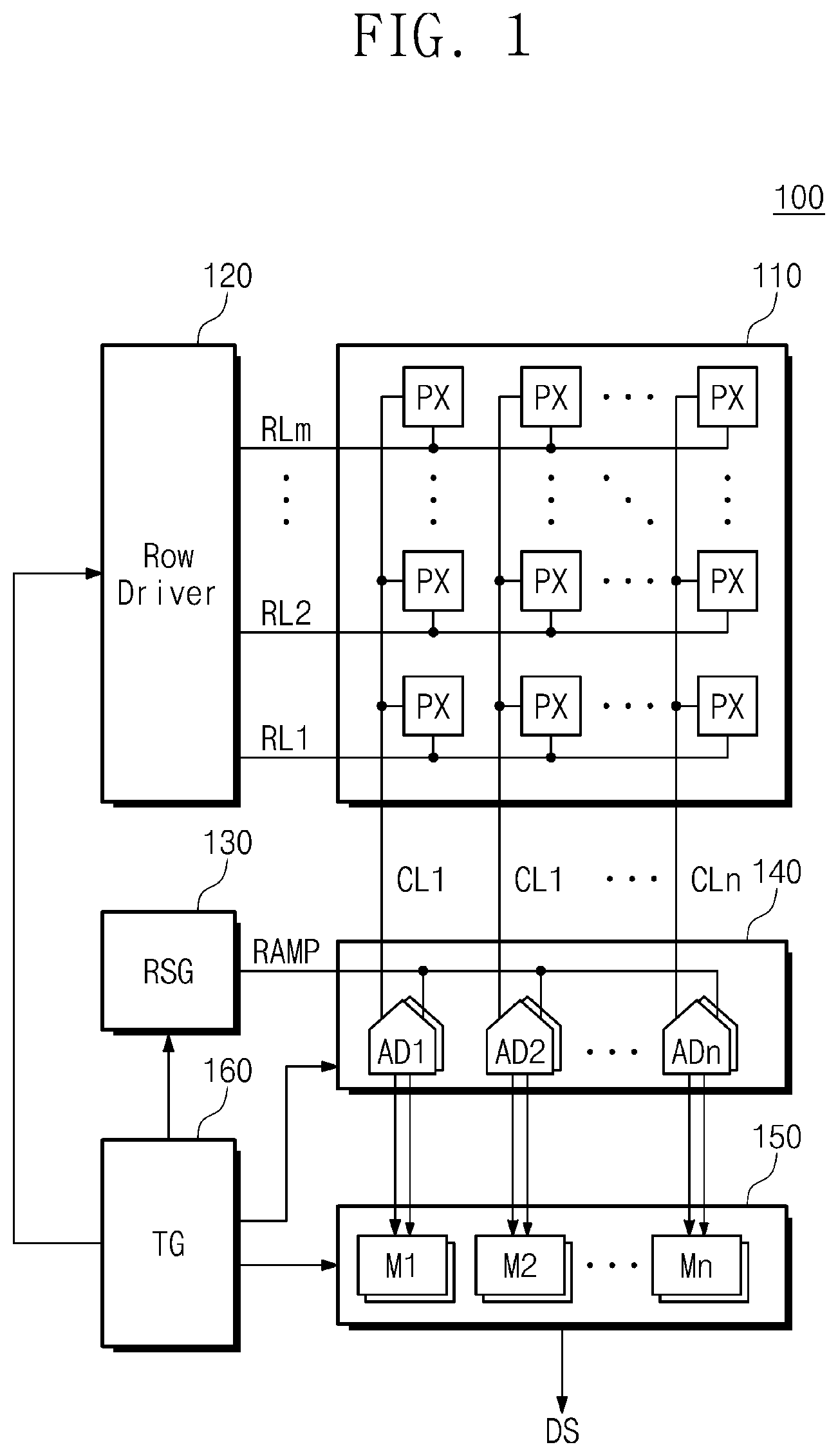 Patent US12368982 — Image sensor preventing image degradation — Figure 1