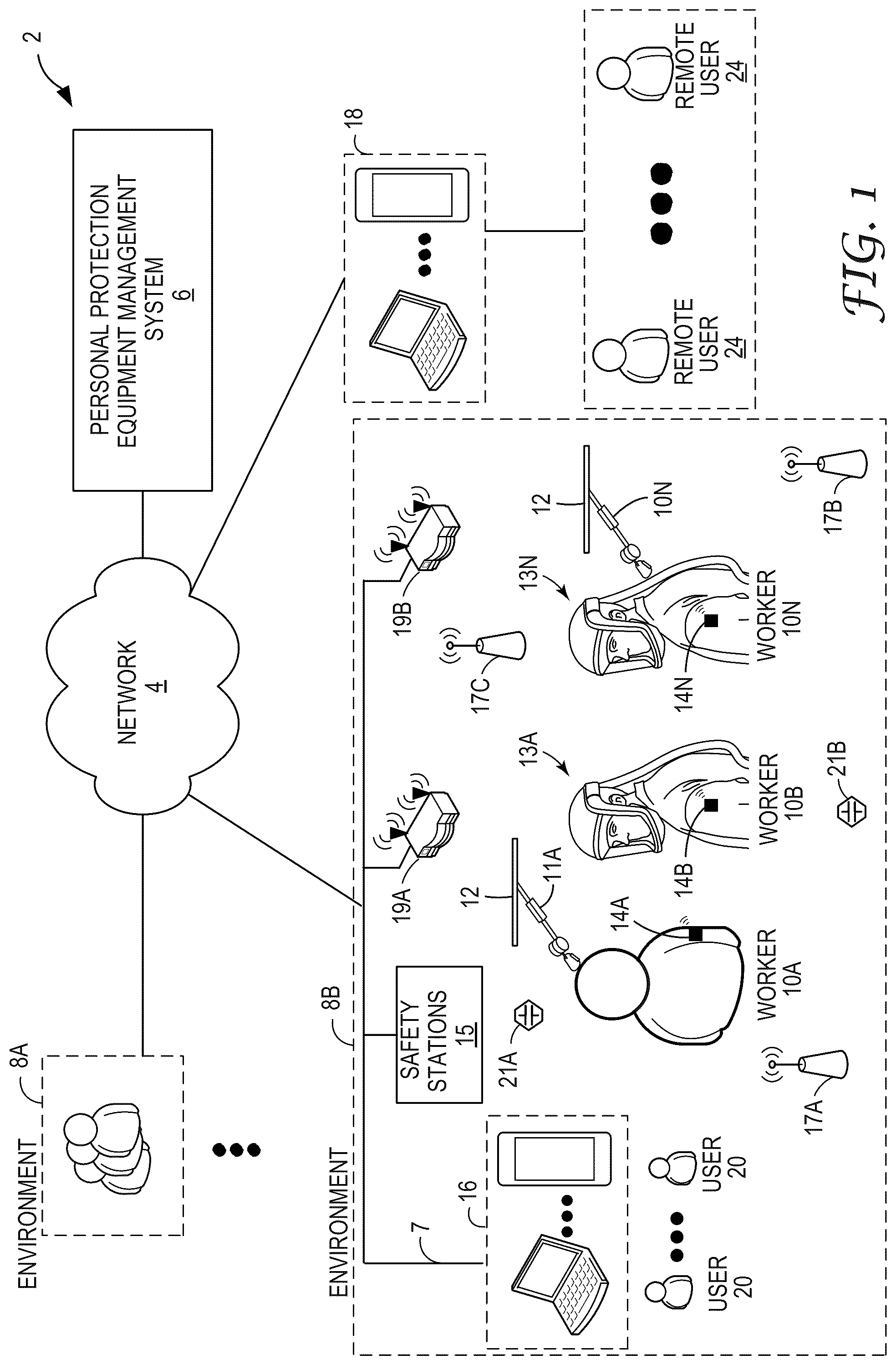 Patent US12368984 — Personal protective equipment (PPE) with analytical stream processing for safety event detection — Figure 1