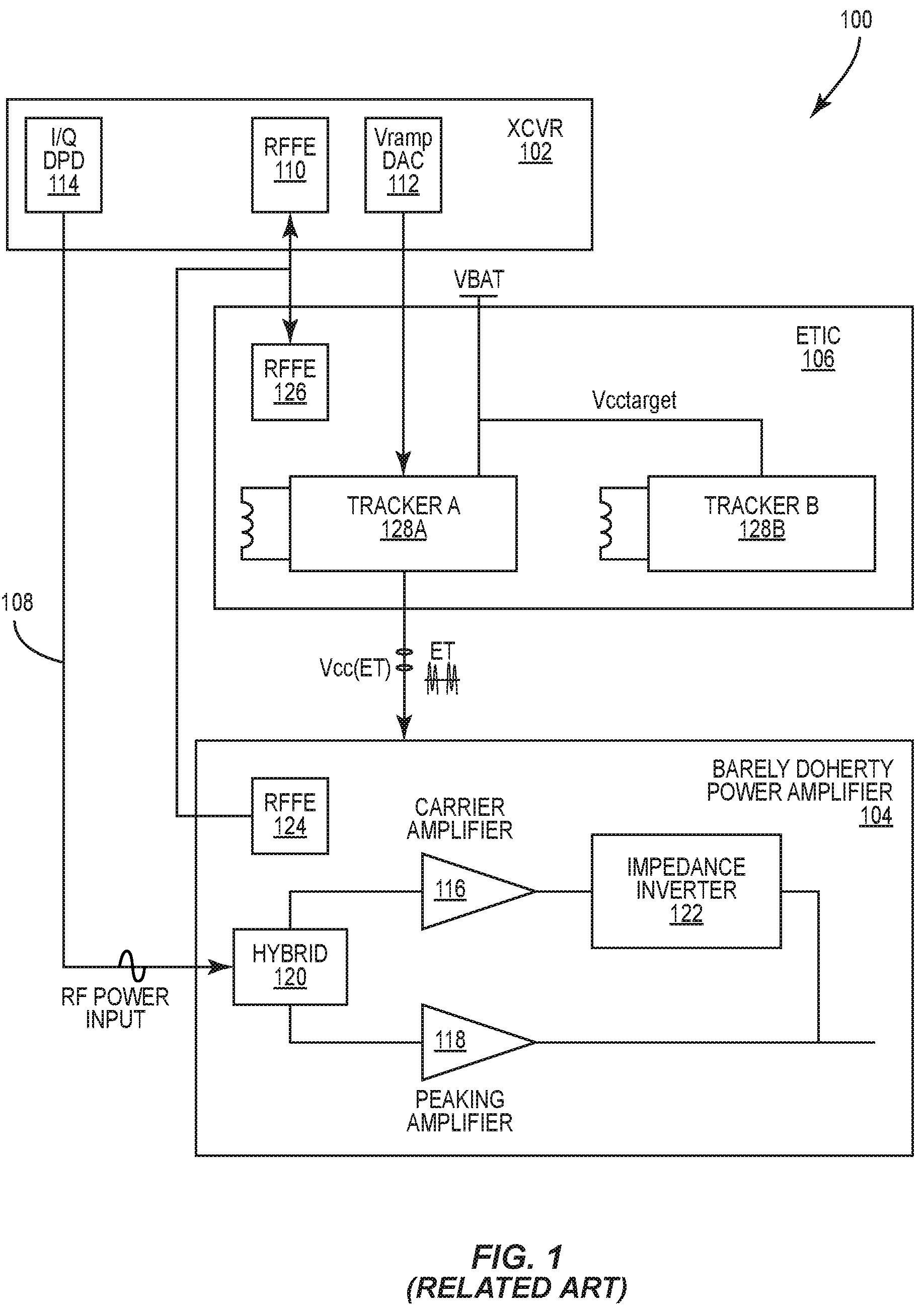 Patent US12375040 — Virtual radio frequency (VRF) equalizer for envelope tracking integrated circuit (ETIC) — Figure 1