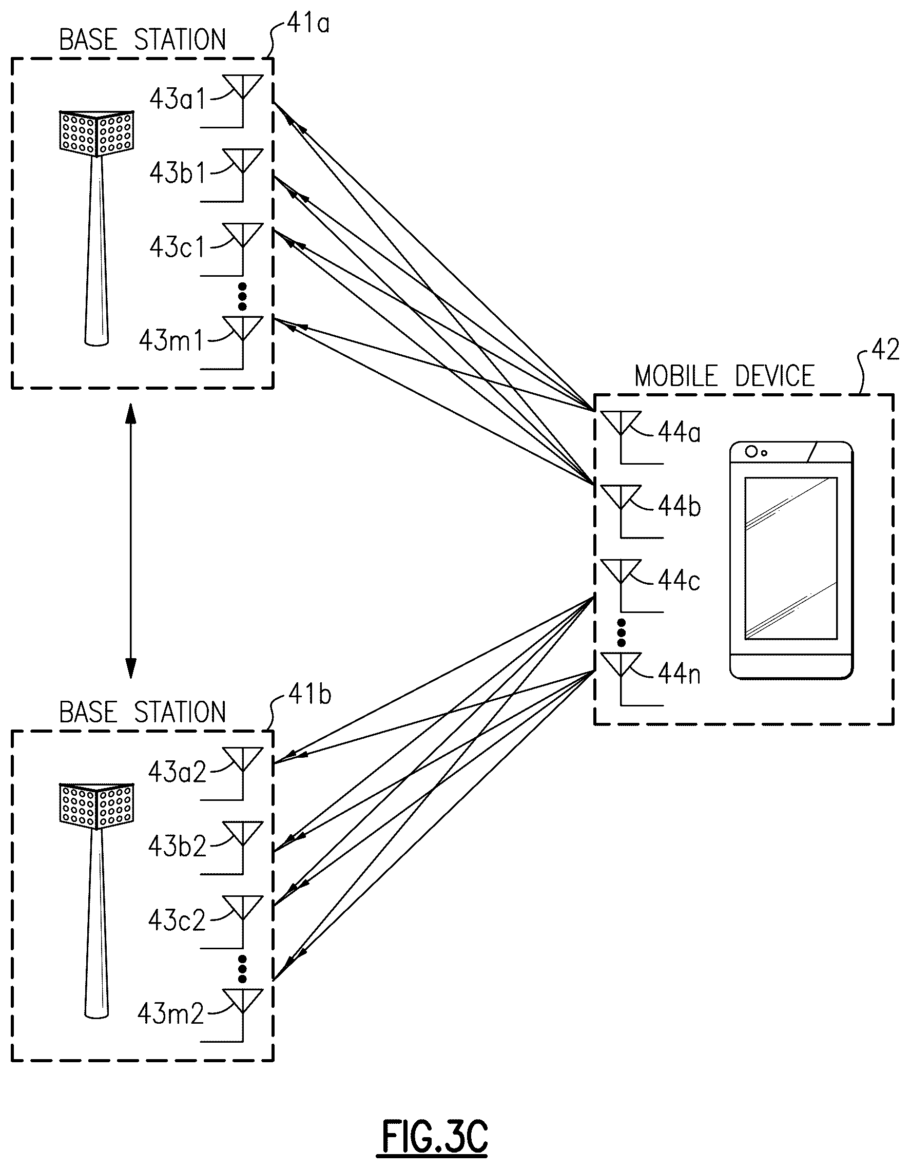 Patent US12375046 Figure 5 – Reconfigurable power amplifiers with controllable output capacitance