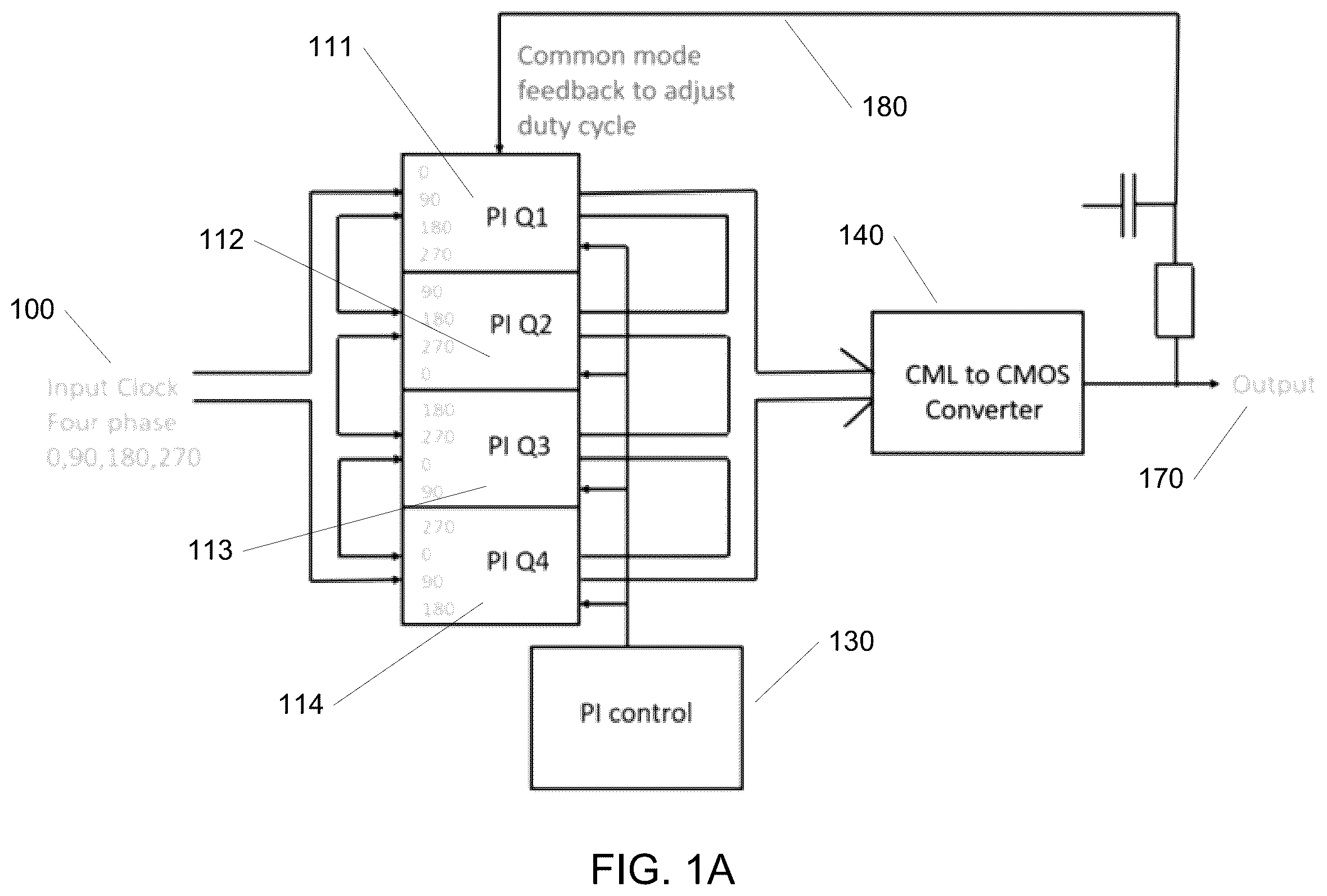 Patent US12375073 — Low power phase interpolator with duty cycle correction — Figure 1
