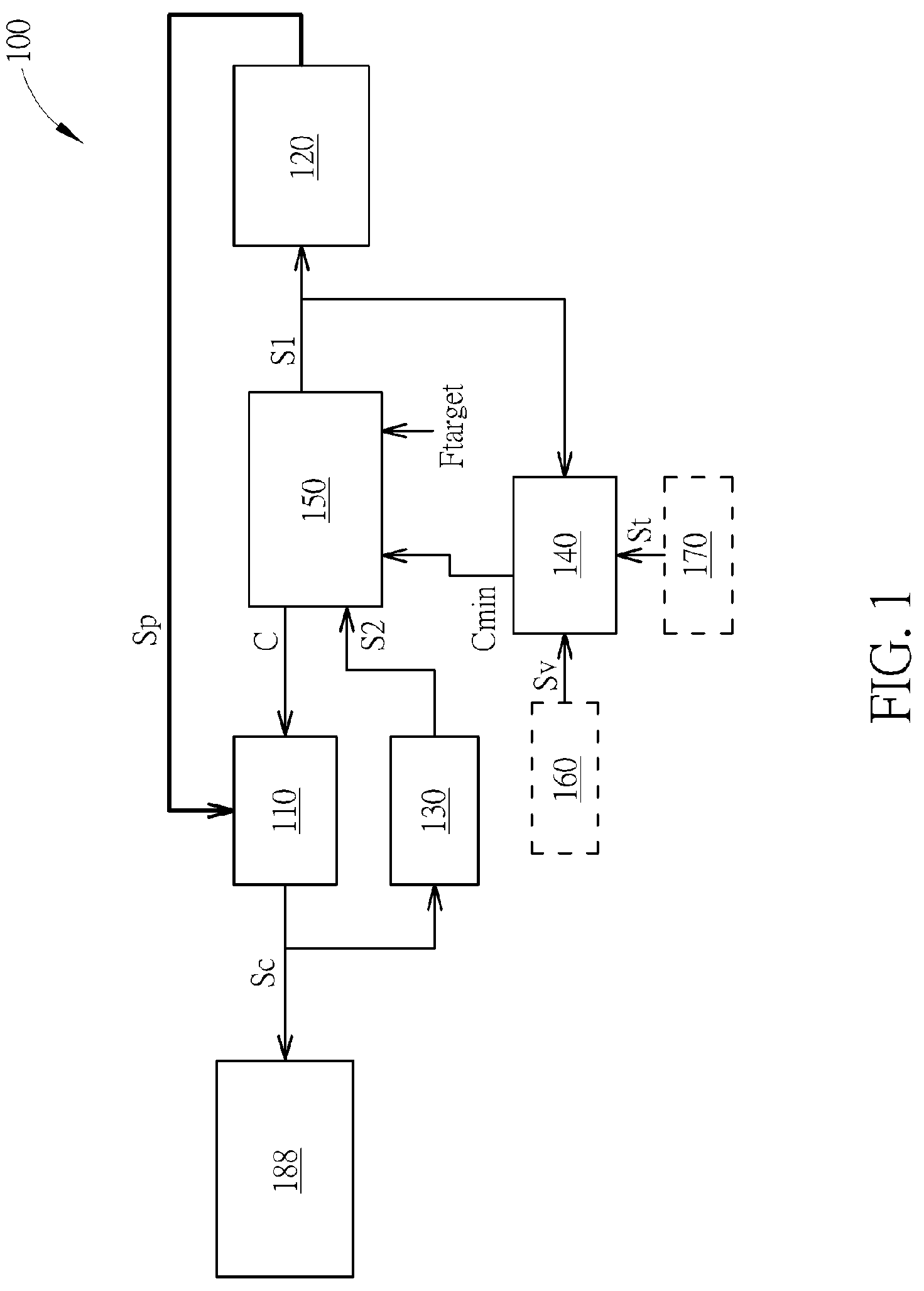 Patent US12375088 — Voltage scaling system used for reducing power consumption — Figure 1