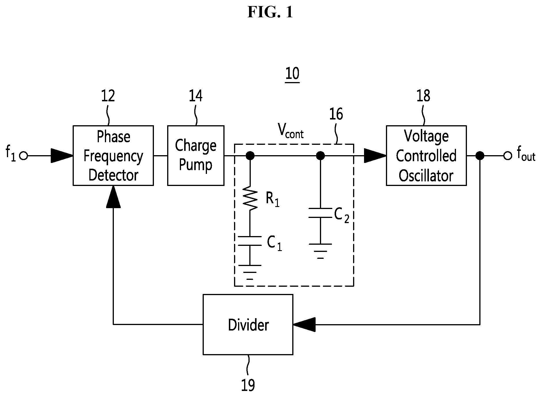 Patent US12375093 Figure 1 – Deadlock recovery circuit and deadlock recovery method, and PLL circuit including the same