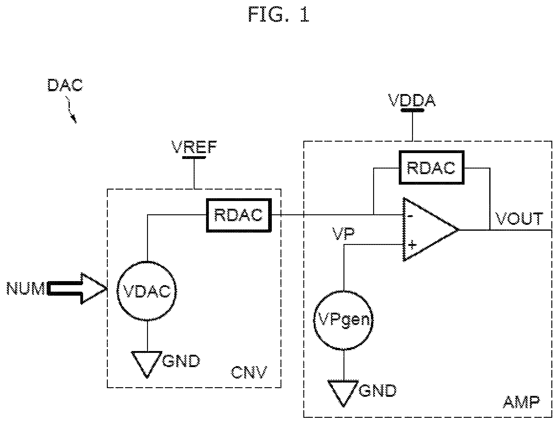 Patent US12375096 — Digital-to-analog converter and corresponding digital-to-analog conversion method — Figure 1