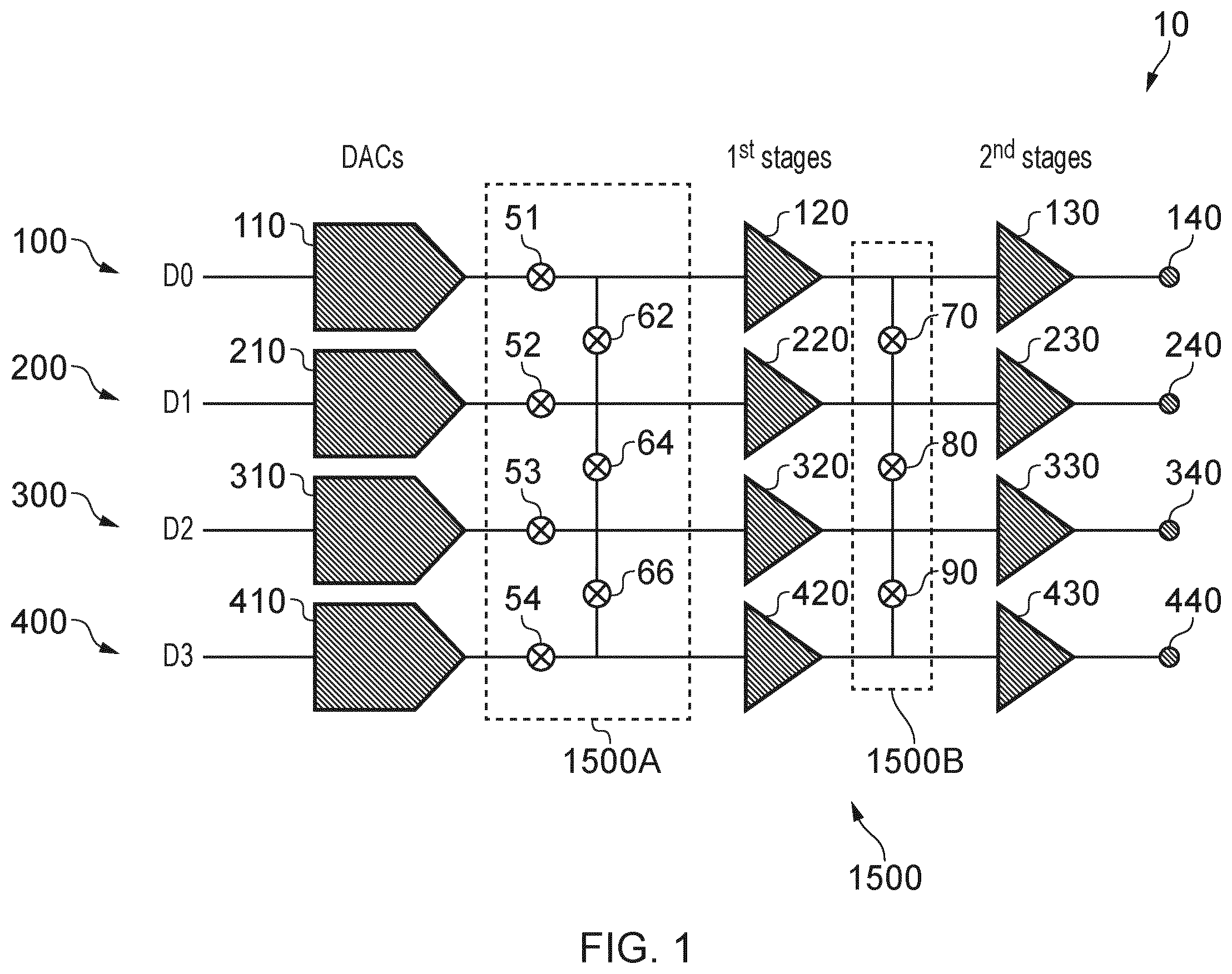 Patent US12375097 — Configurable DAC channels — Figure 1