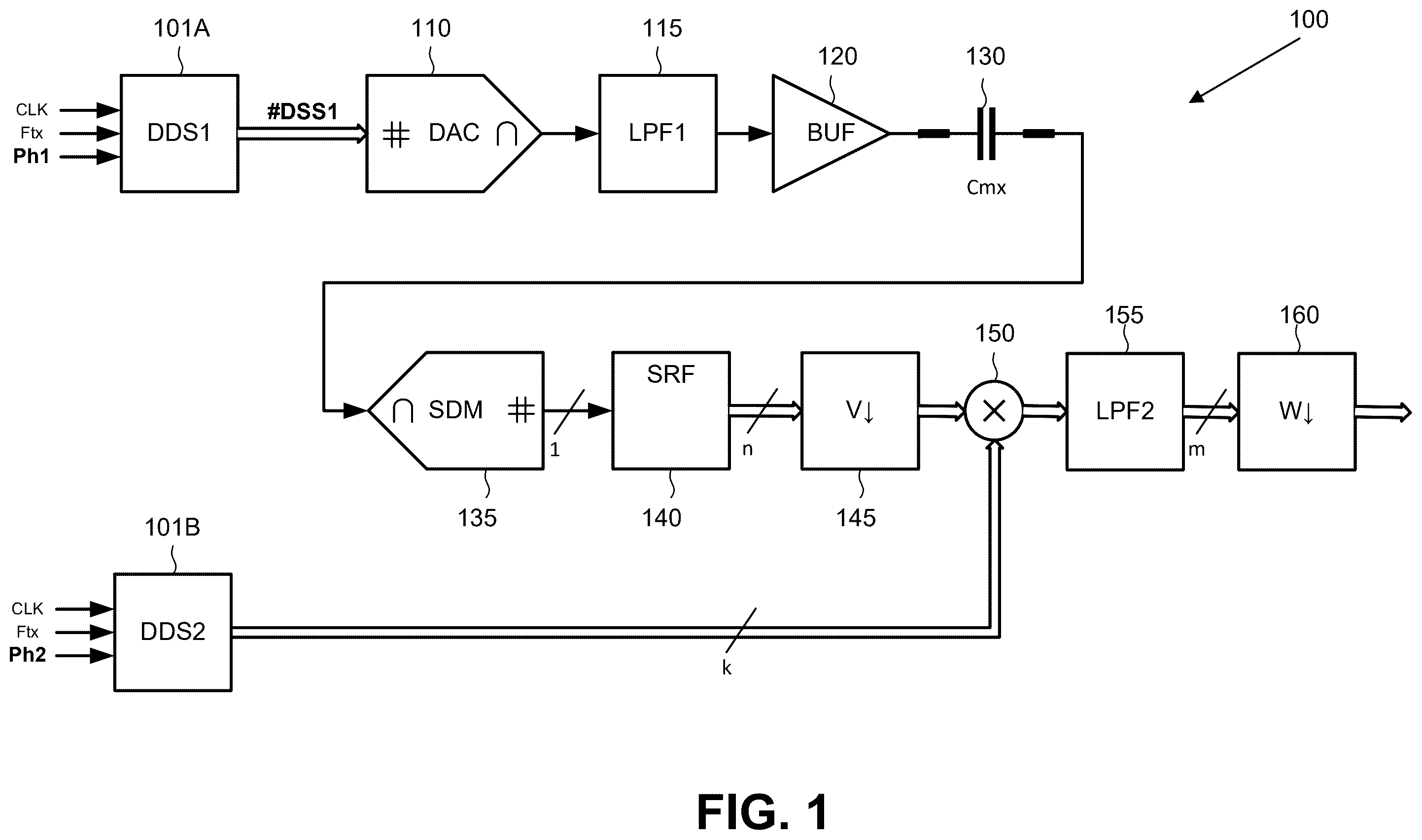 Patent US12375098 — Sigma-delta modulator for capacitive touch sensing channel — Figure 1