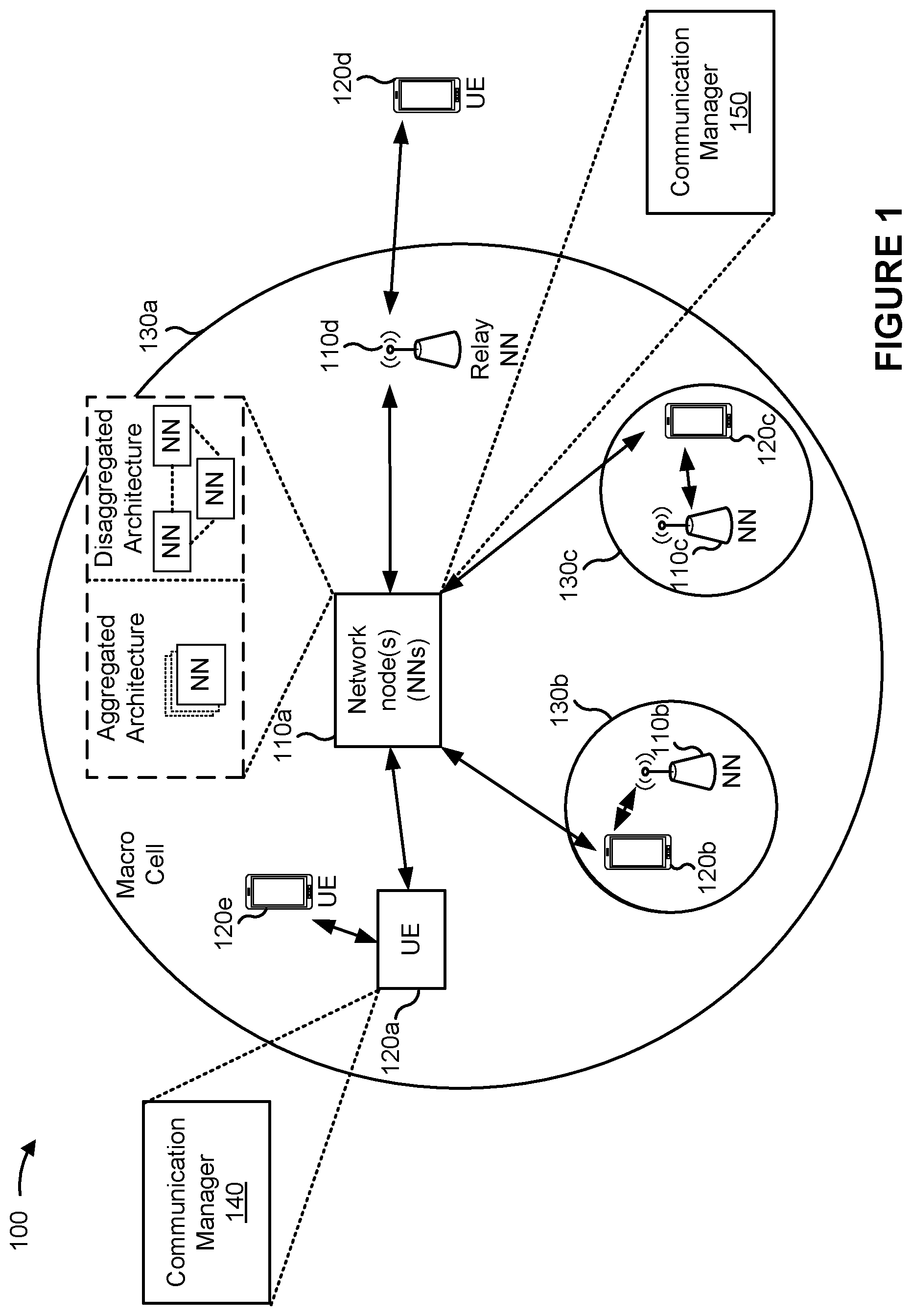 Patent US12375100 — Labeling for higher order modulation polar codes — Figure 1