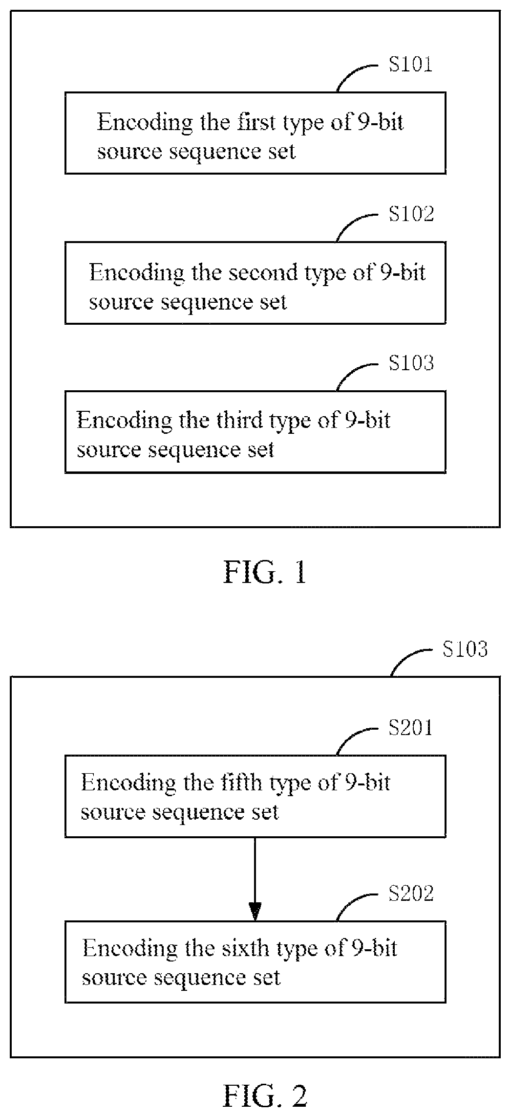 Patent US12375103 — 9B/10B encoding and decoding method — Figure 1