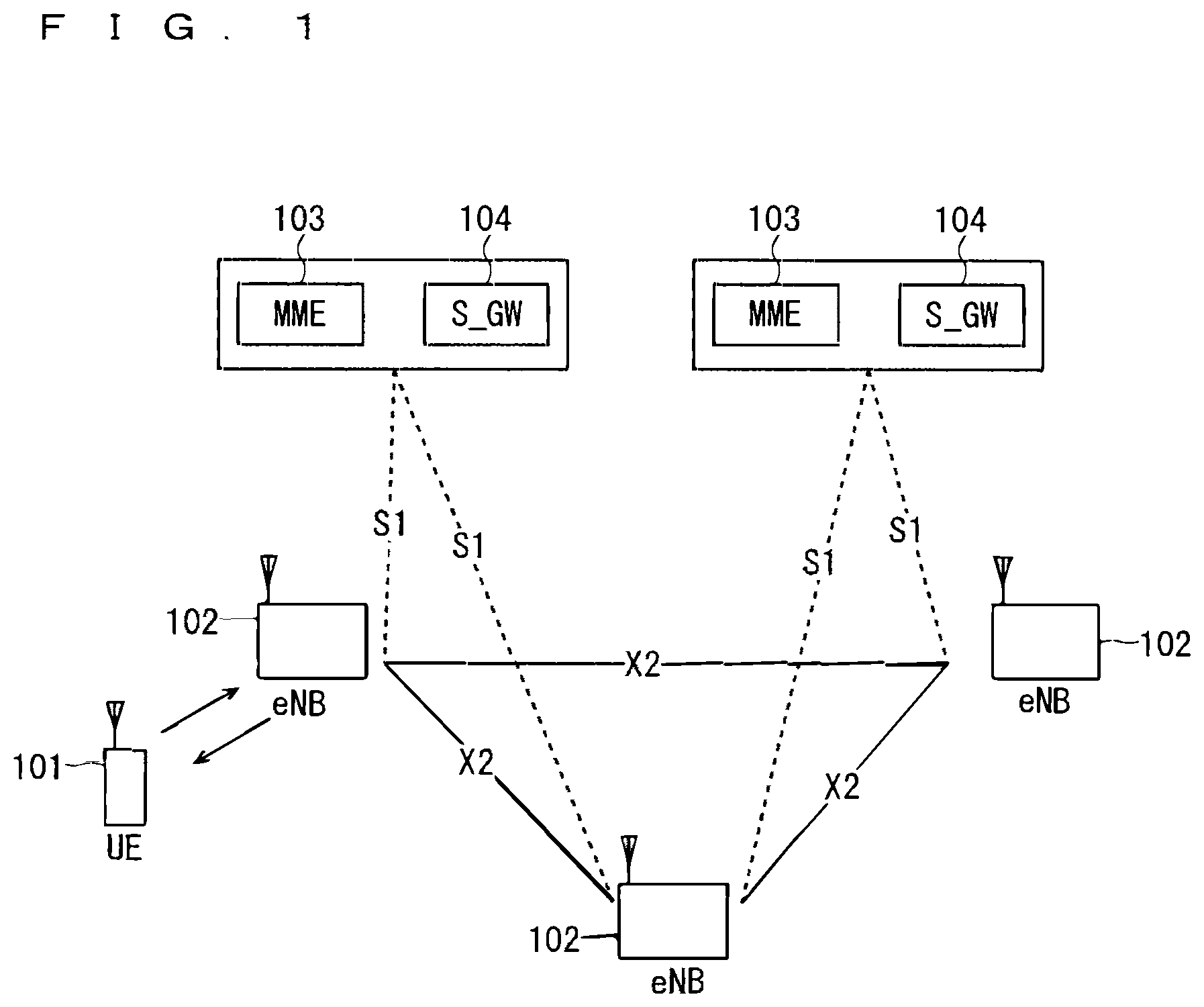 Patent US12375131 Figure 1 – Mobile communication system