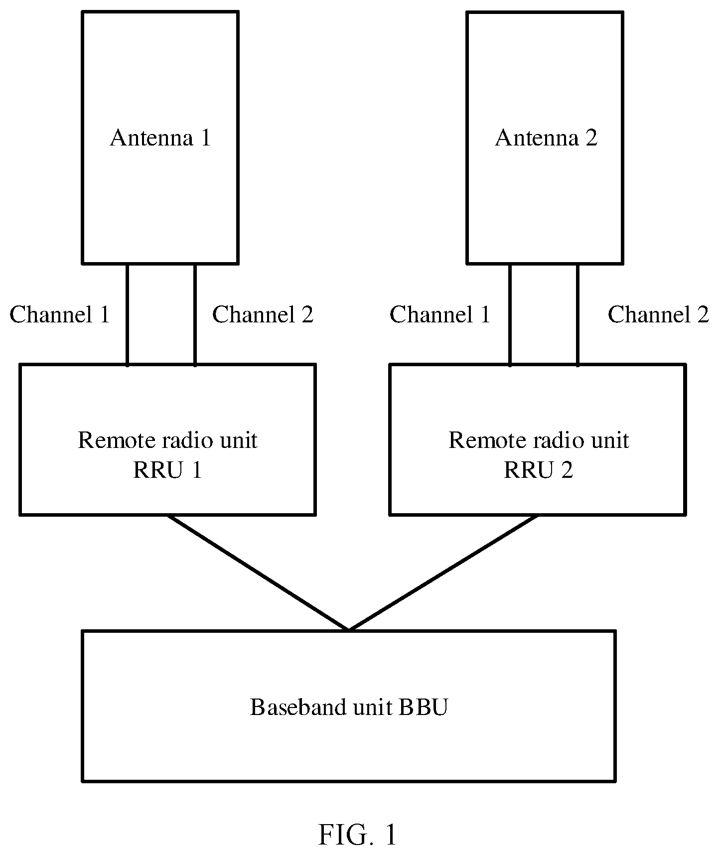Patent US12375139 Figure 1 – Antenna switching method and related device